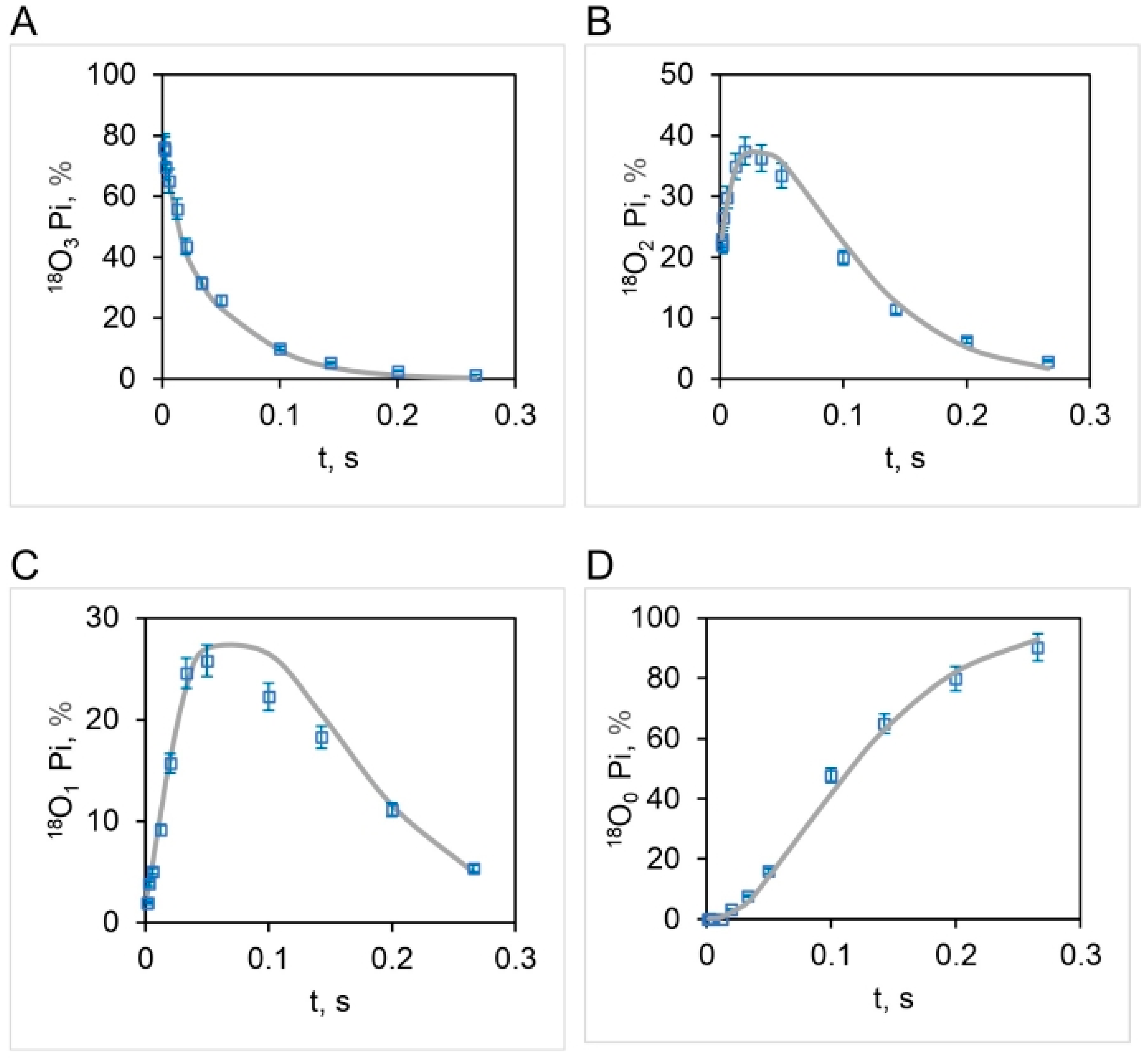 Biomolecules 13 01596 g008