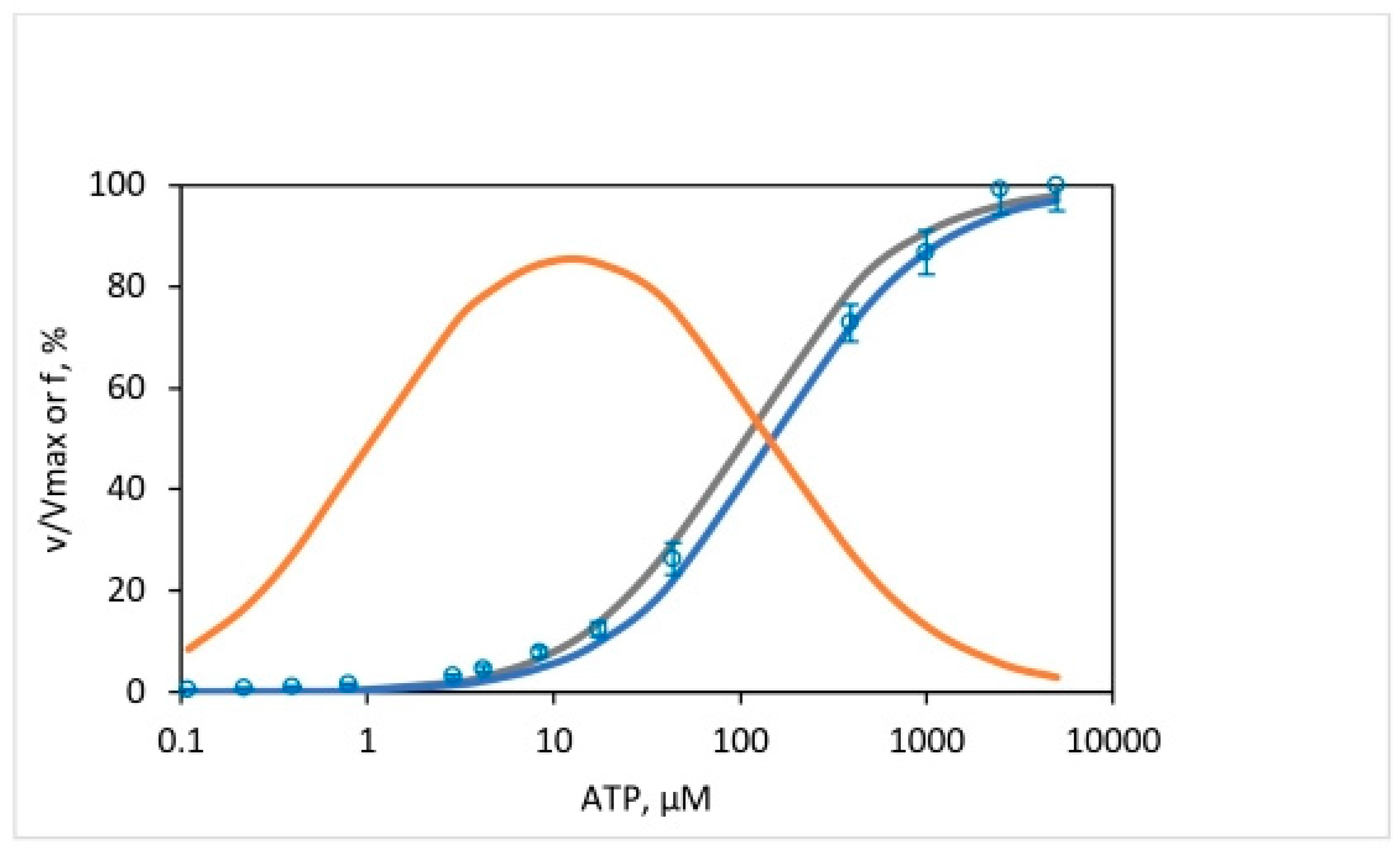 Biomolecules 13 01596 g011