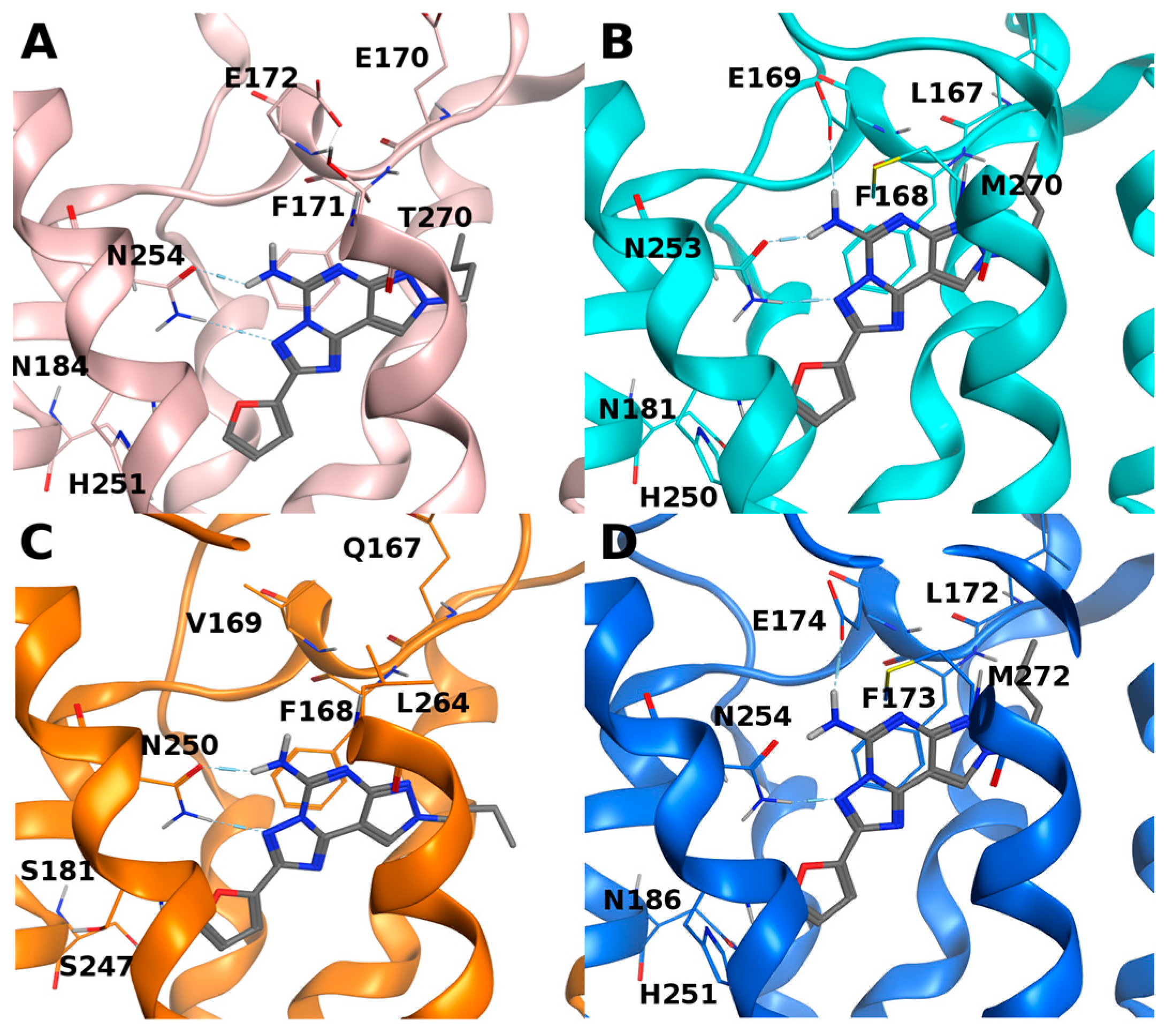 Biomolecules 13 01610 g001 Biomolecules 13 01610 g001
