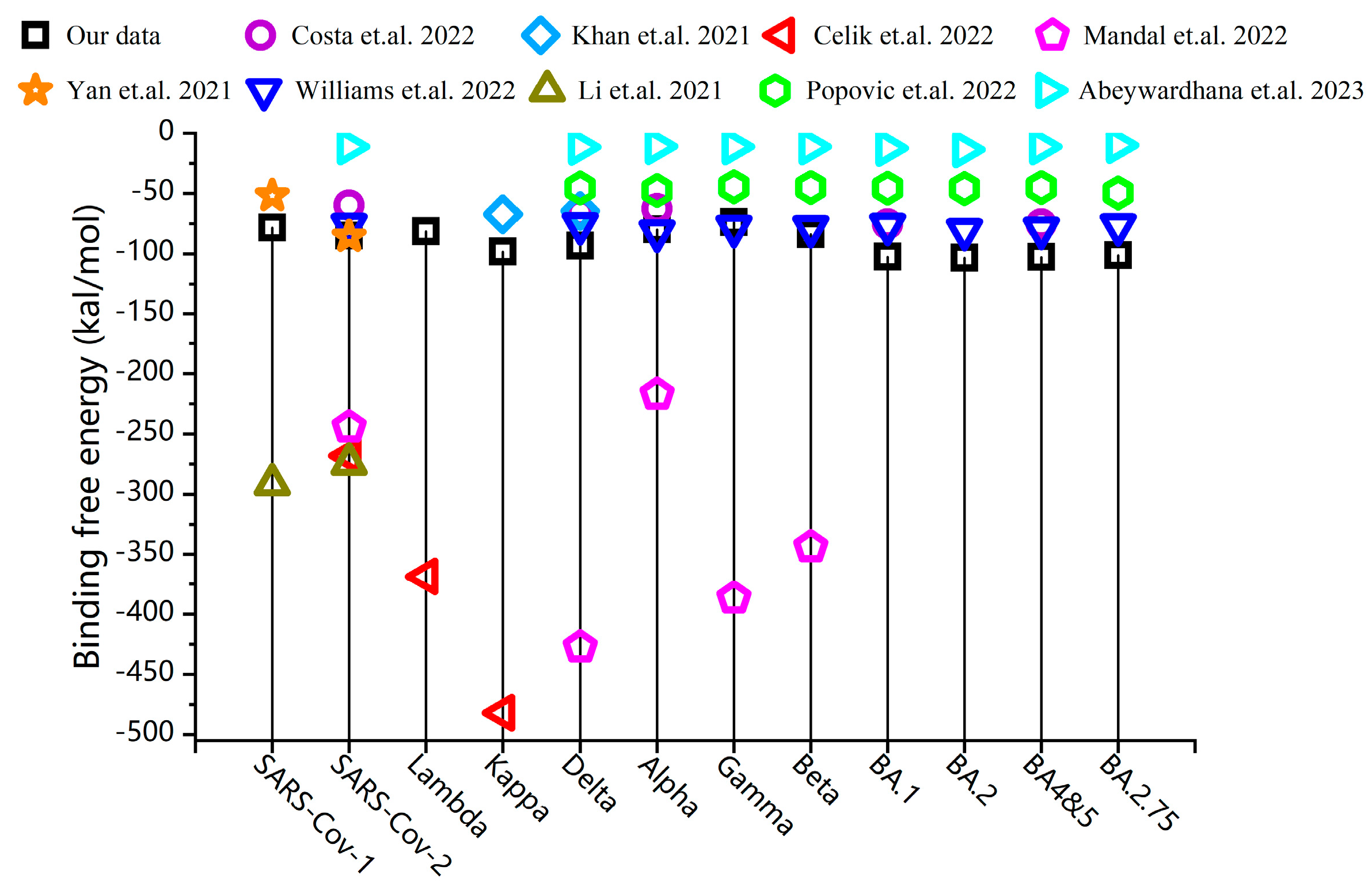 Biomolecules 13 01628 g001