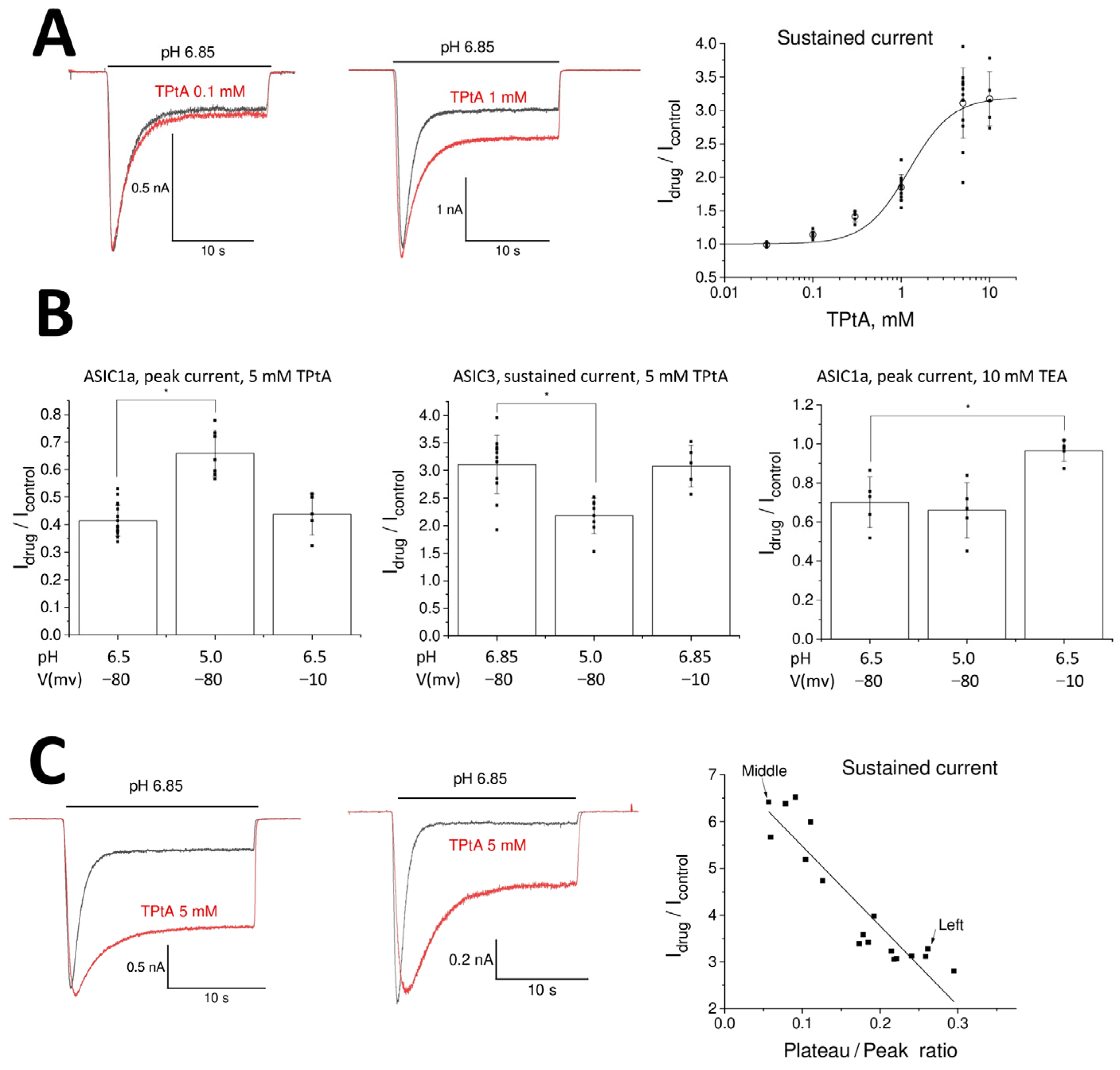 Biomolecules 13 01631 g002 Biomolecules 13 01631 g002