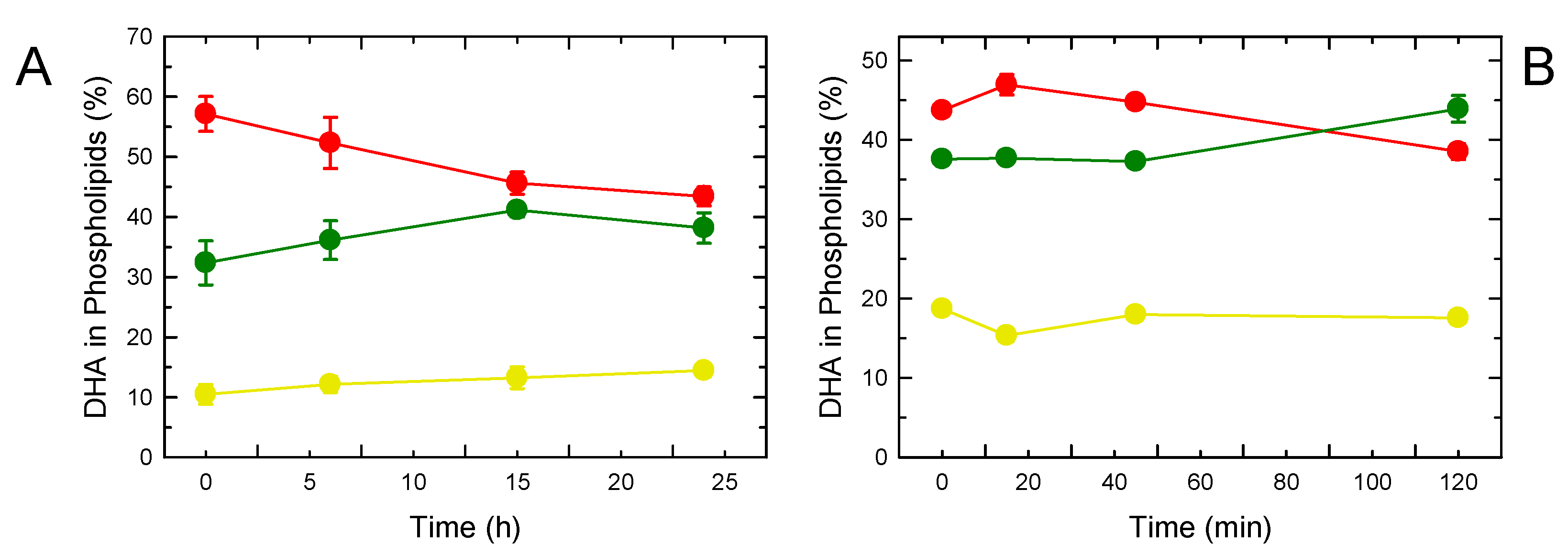 Biomolecules 13 01635 g002