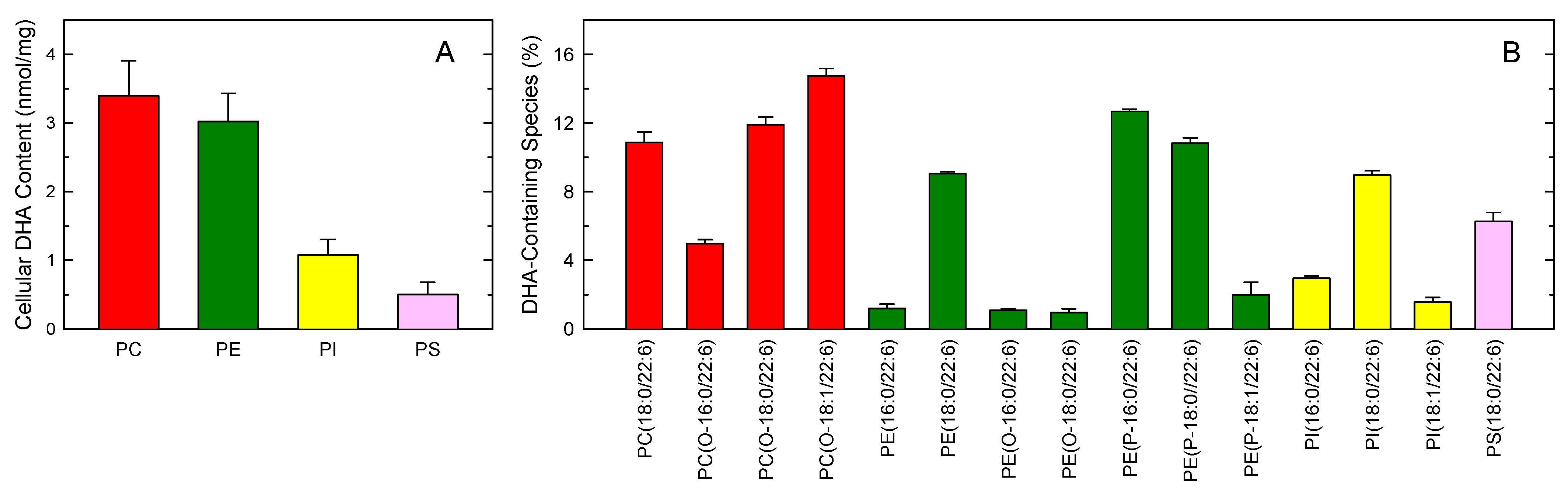 Biomolecules 13 01635 g003
