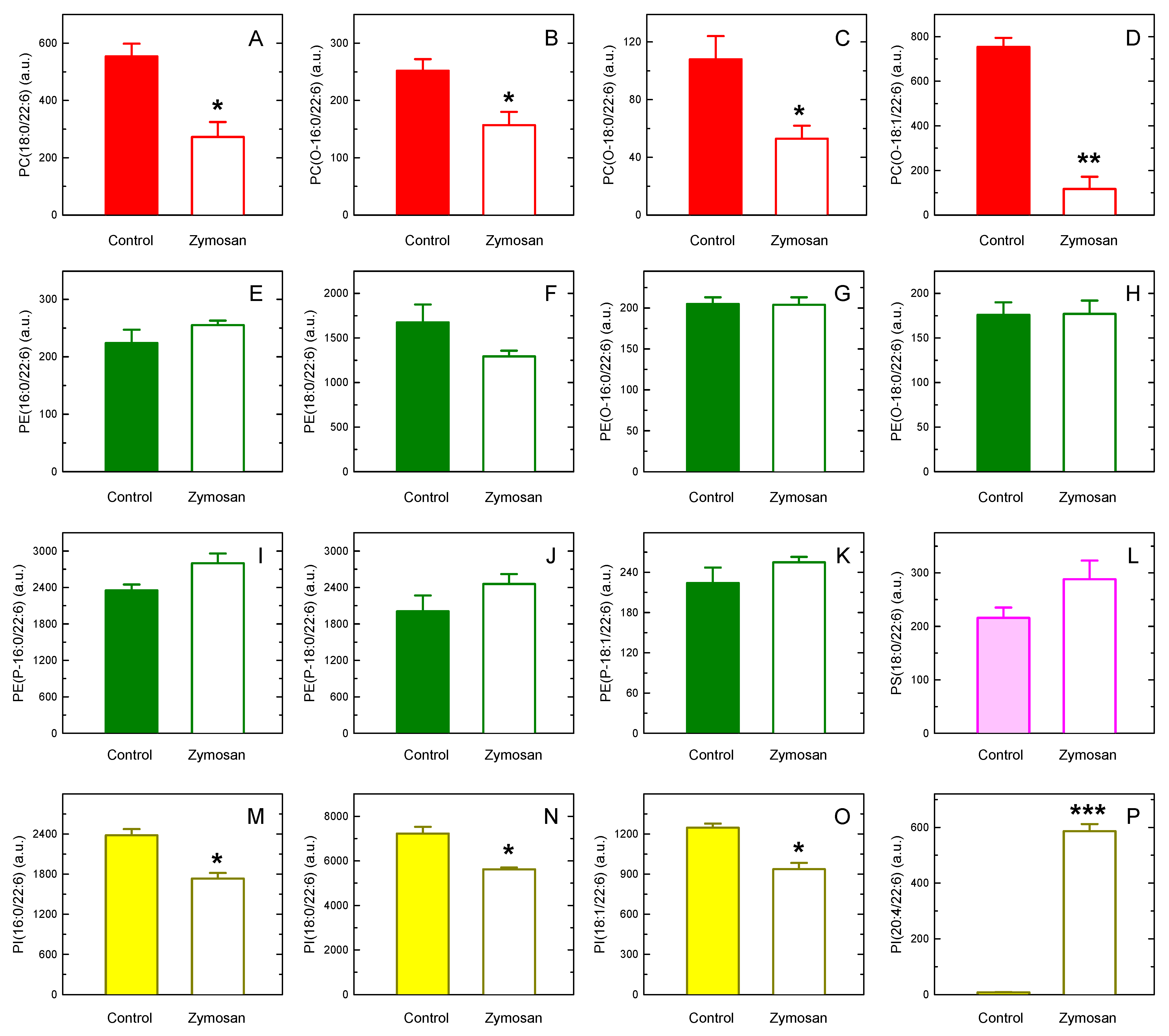 Biomolecules 13 01635 g004