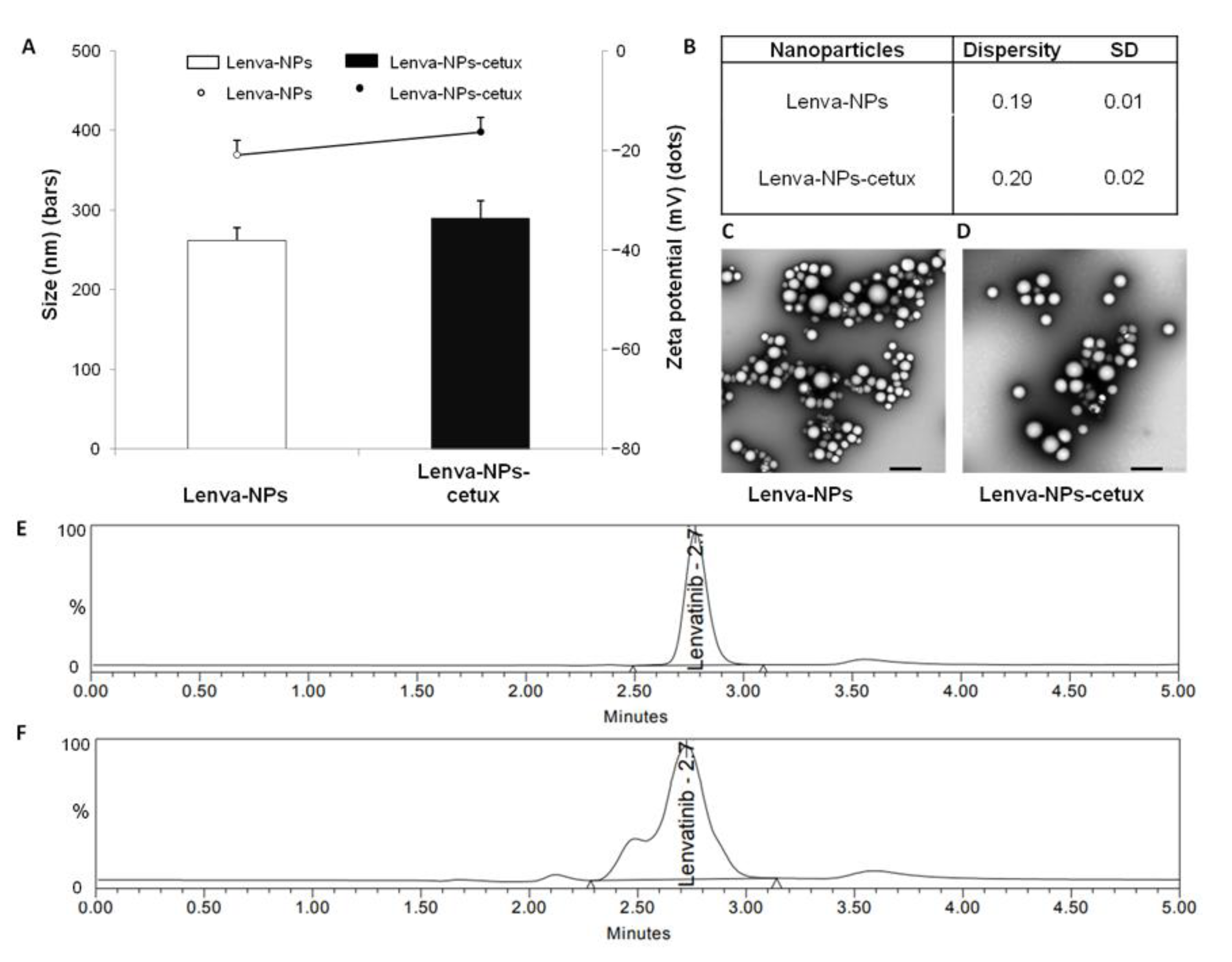 Biomolecules 13 01647 g001