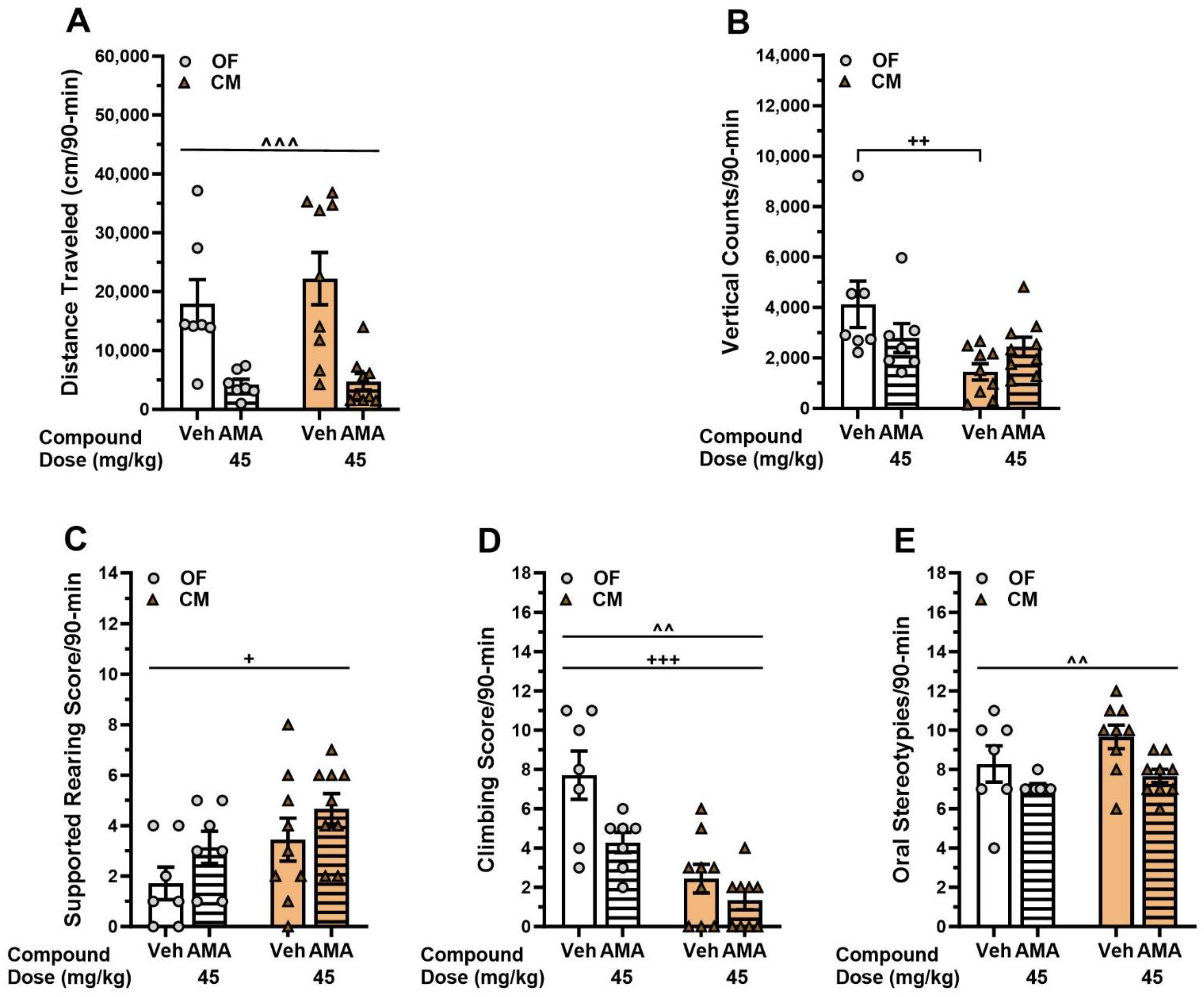 Biomolecules 13 01658 g004