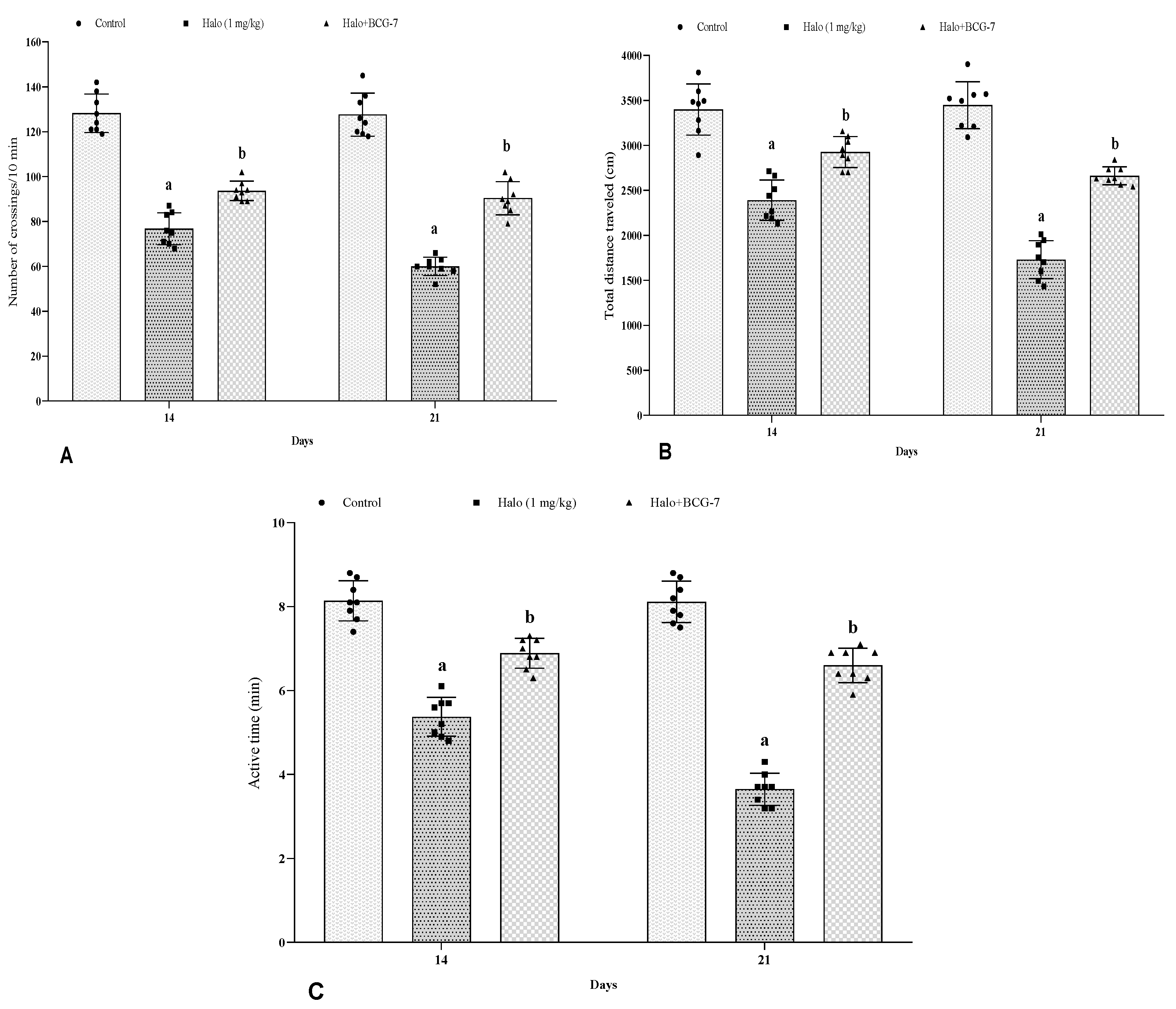 Biomolecules 13 01667 g004