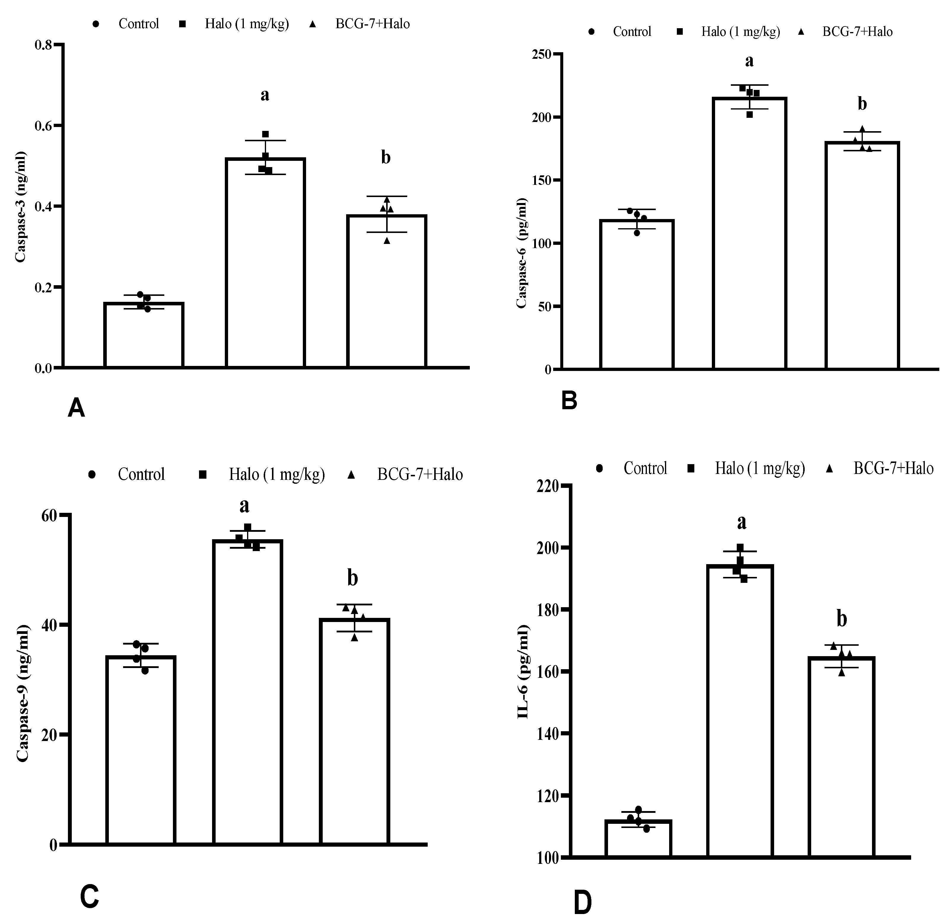 Biomolecules 13 01667 g008