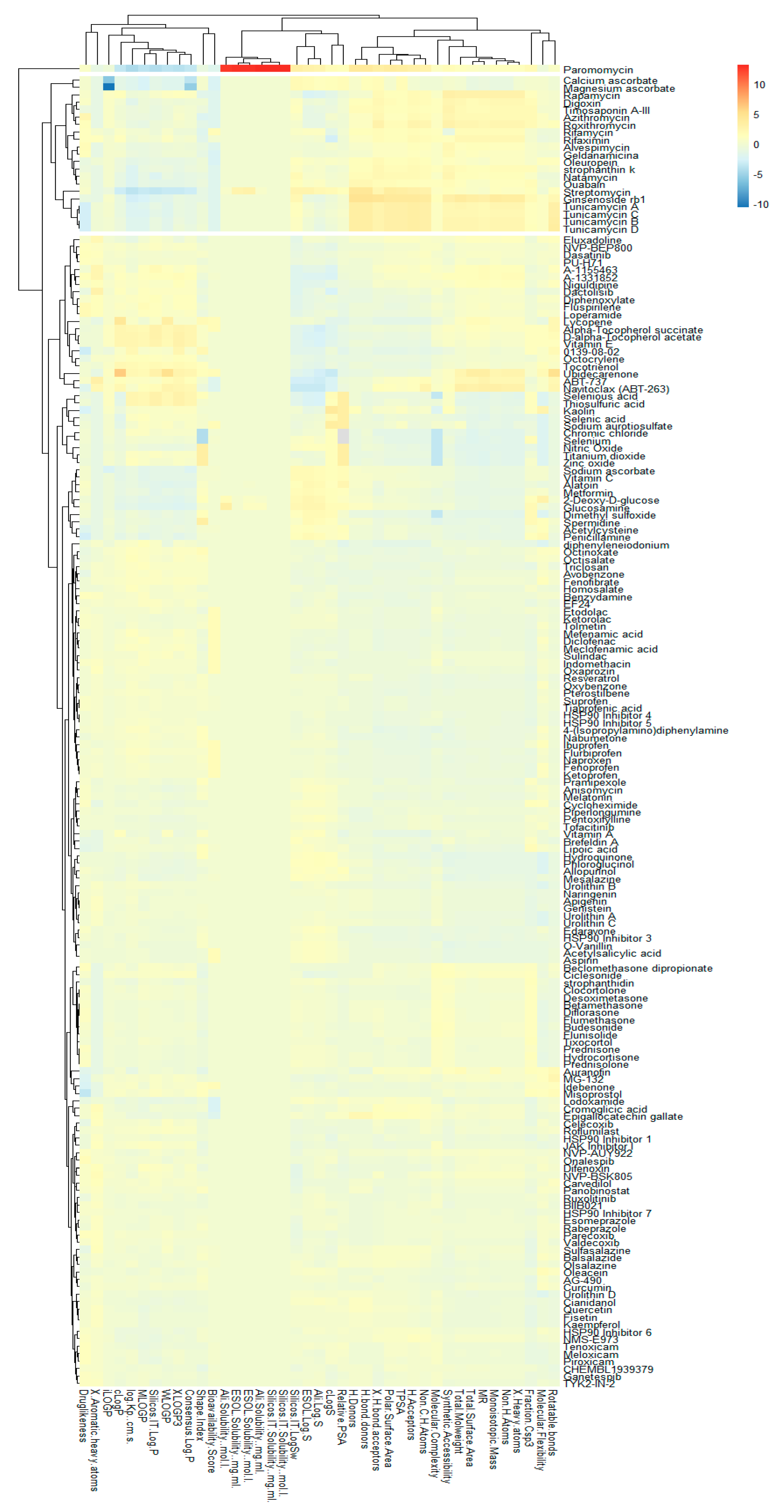 Biomolecules 13 01673 g004