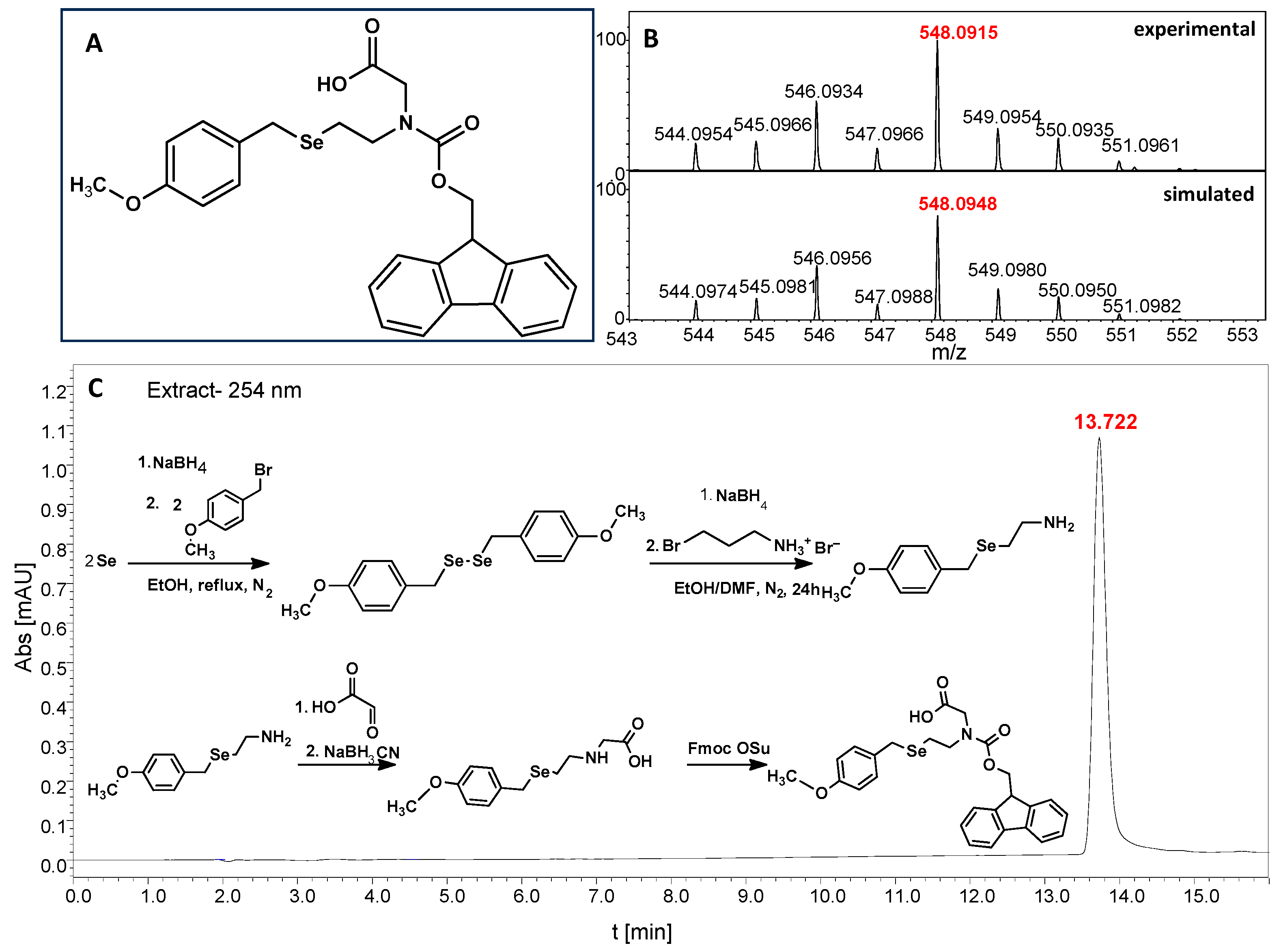 Biomolecules 13 01676 g002