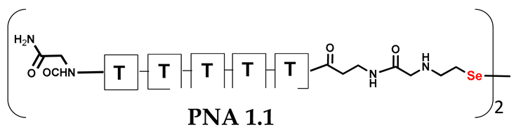 Biomolecules 13 01676 i001