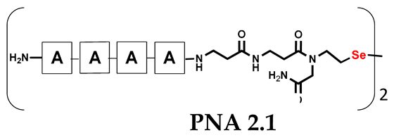 Biomolecules 13 01676 i003