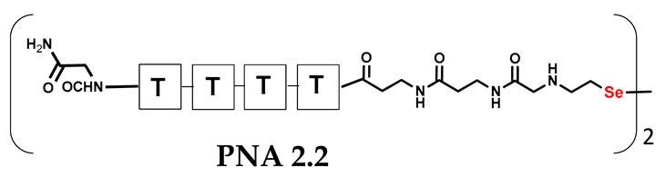 Biomolecules 13 01676 i004