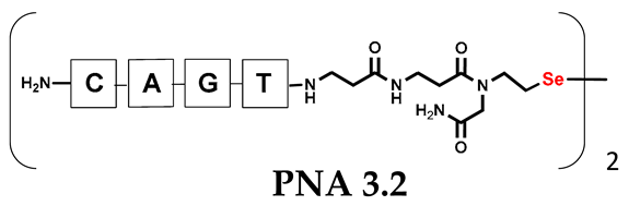 Biomolecules 13 01676 i006