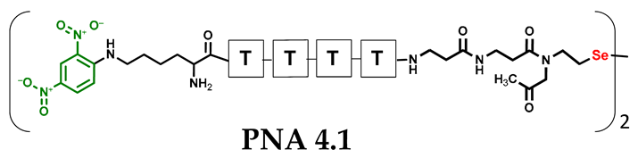 Biomolecules 13 01676 i007