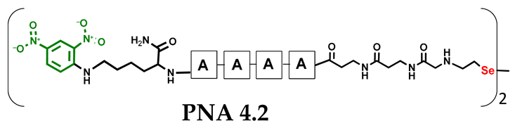 Biomolecules 13 01676 i008