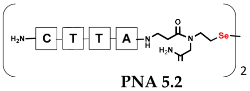 Biomolecules 13 01676 i013