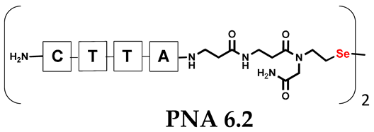 Biomolecules 13 01676 i015