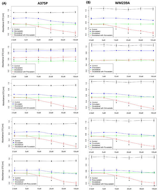 Biomolecules 13 01682 g001