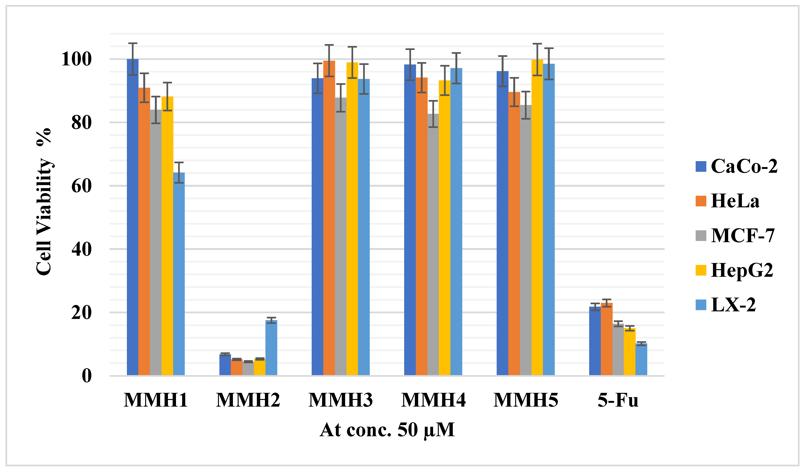 Biomolecules 13 01694 g004