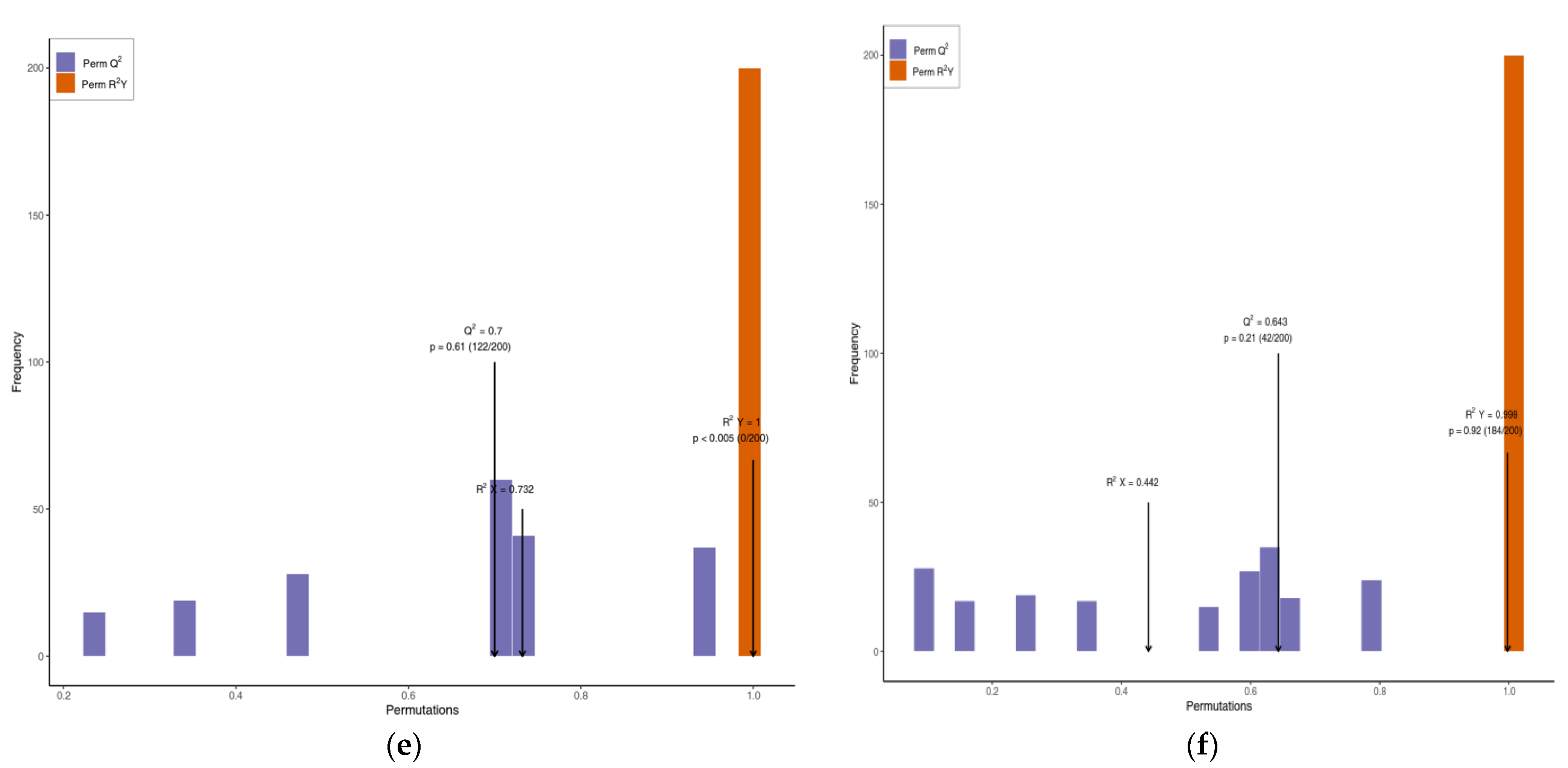 Biomolecules 13 01700 g001b