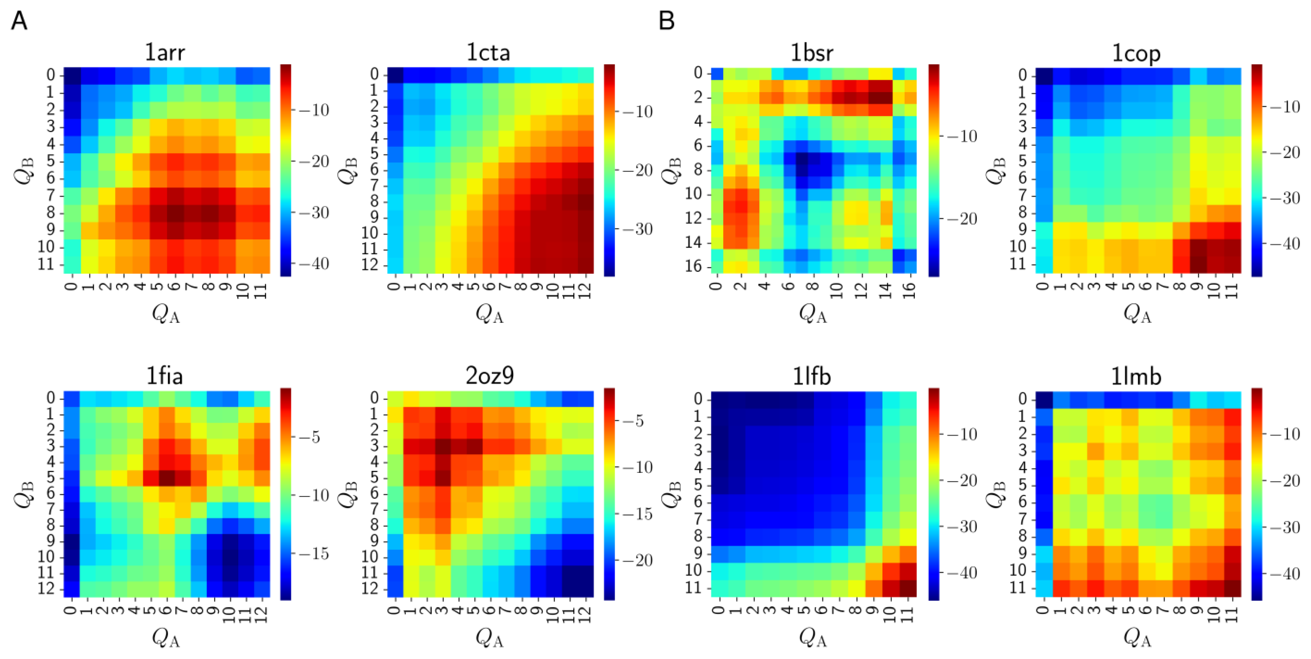 Biomolecules 13 01708 g003