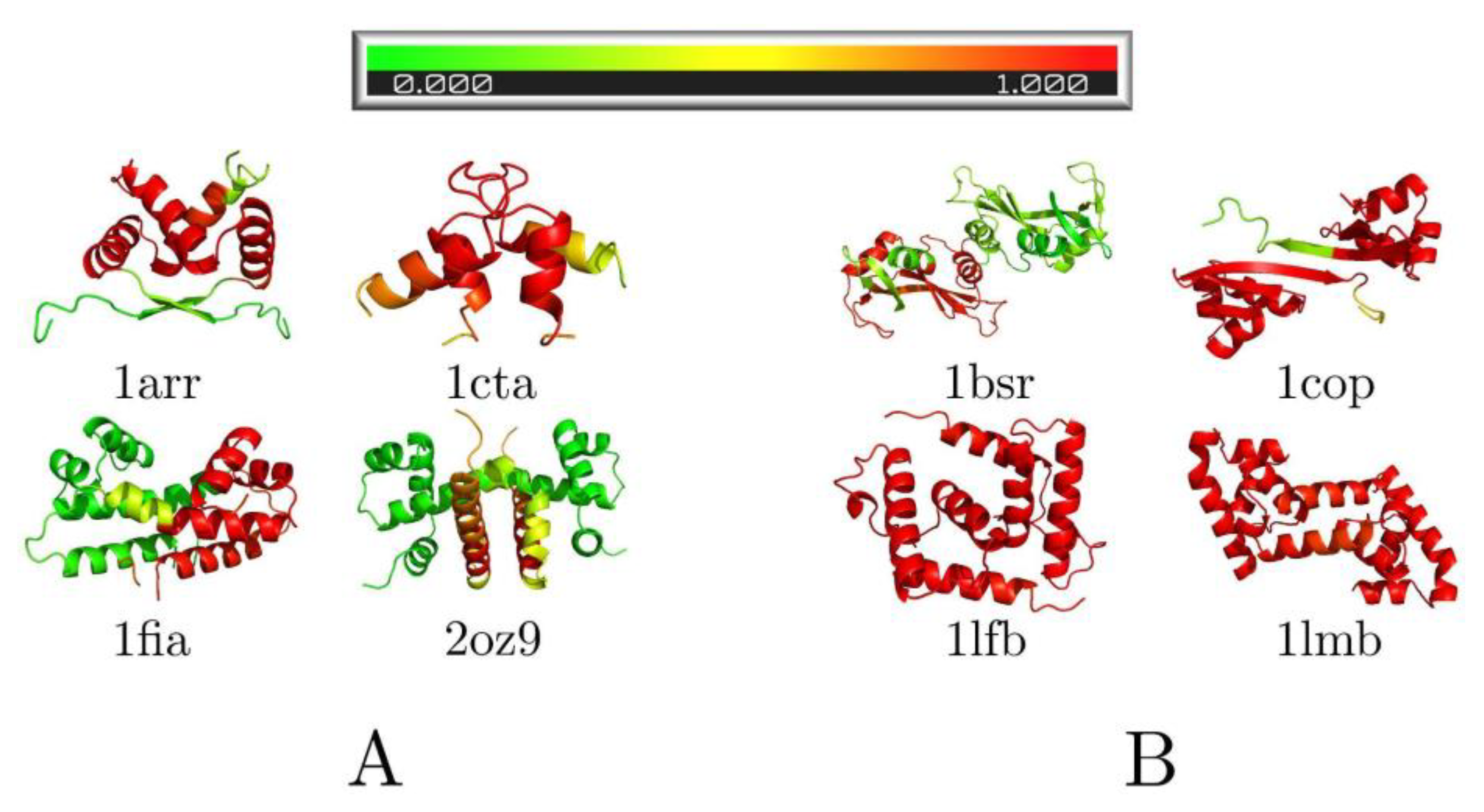Biomolecules 13 01708 g004