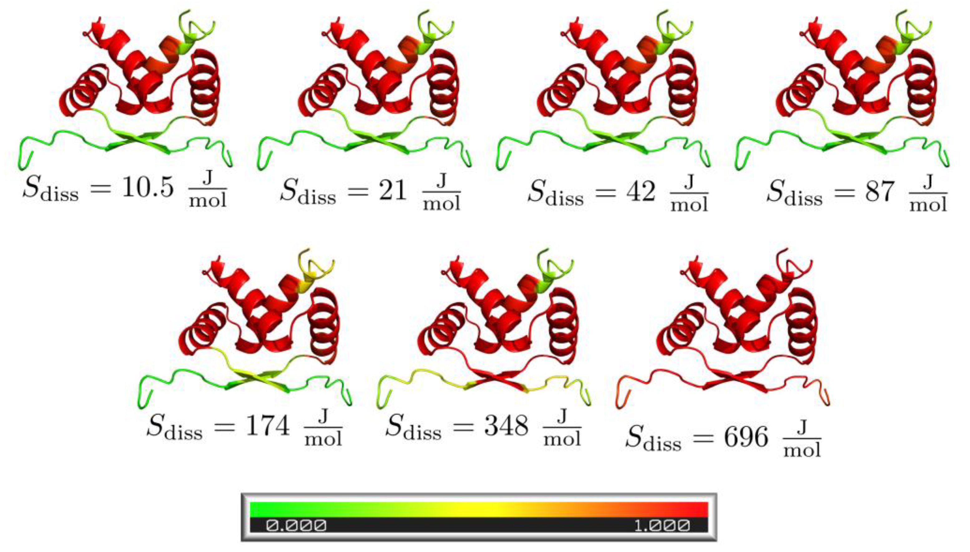 Biomolecules 13 01708 g006