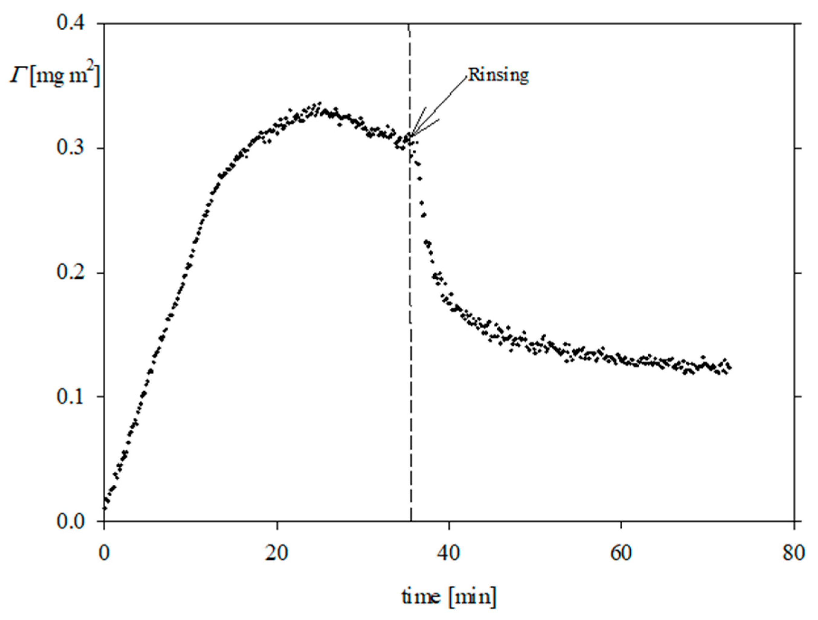 Biomolecules 13 01709 g006 Biomolecules 13 01709 g006