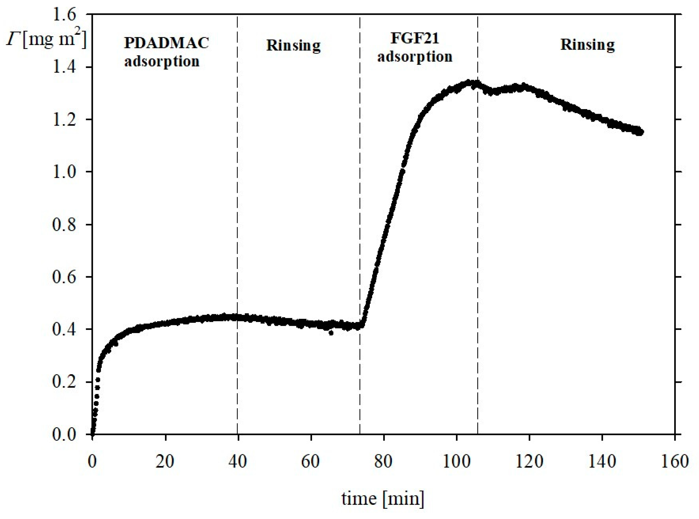Biomolecules 13 01709 g008 Biomolecules 13 01709 g008