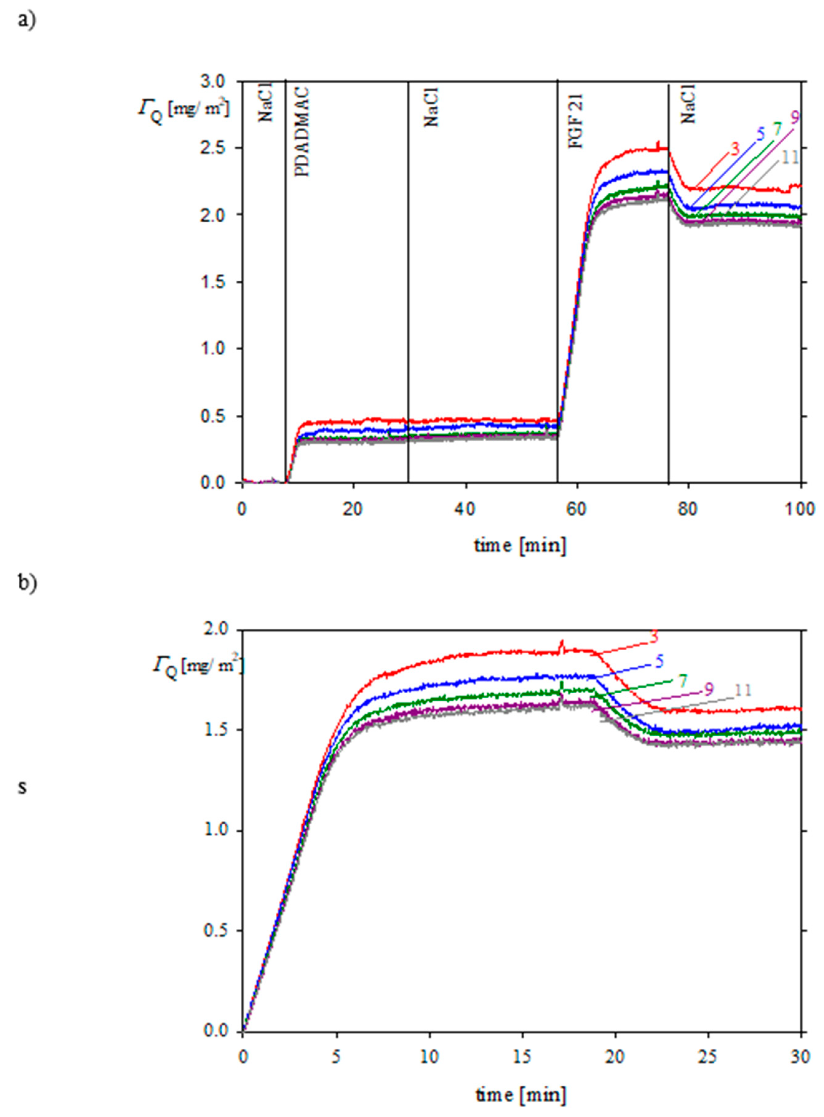 Biomolecules 13 01709 g010 Biomolecules 13 01709 g010