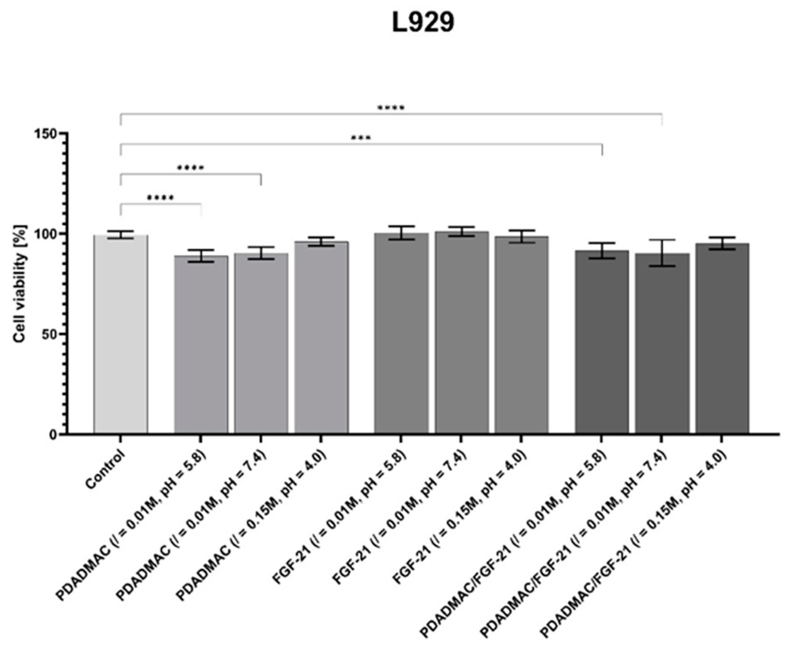 Biomolecules 13 01709 g011 Biomolecules 13 01709 g011