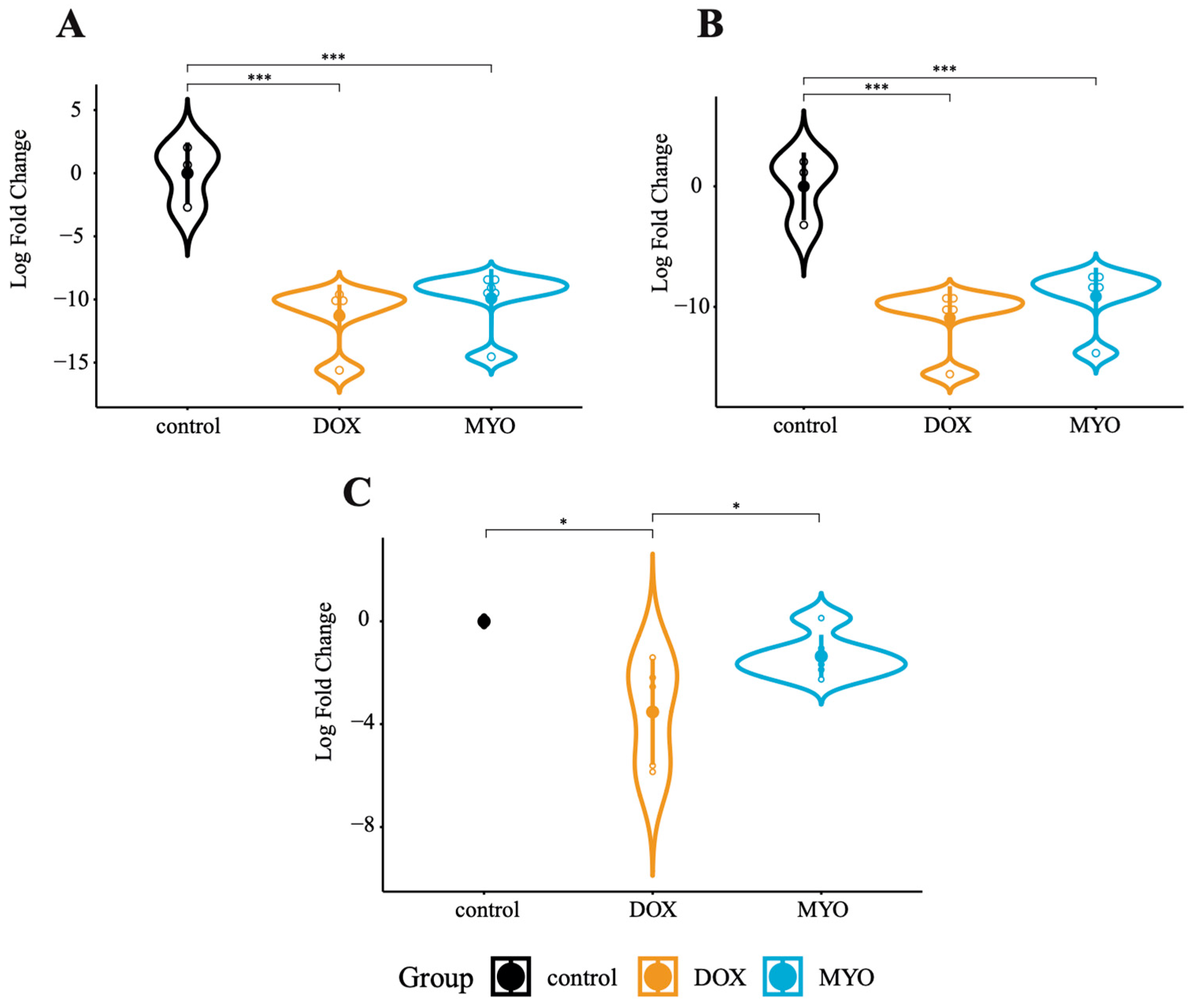 Biomolecules 13 01711 g001 Biomolecules 13 01711 g001
