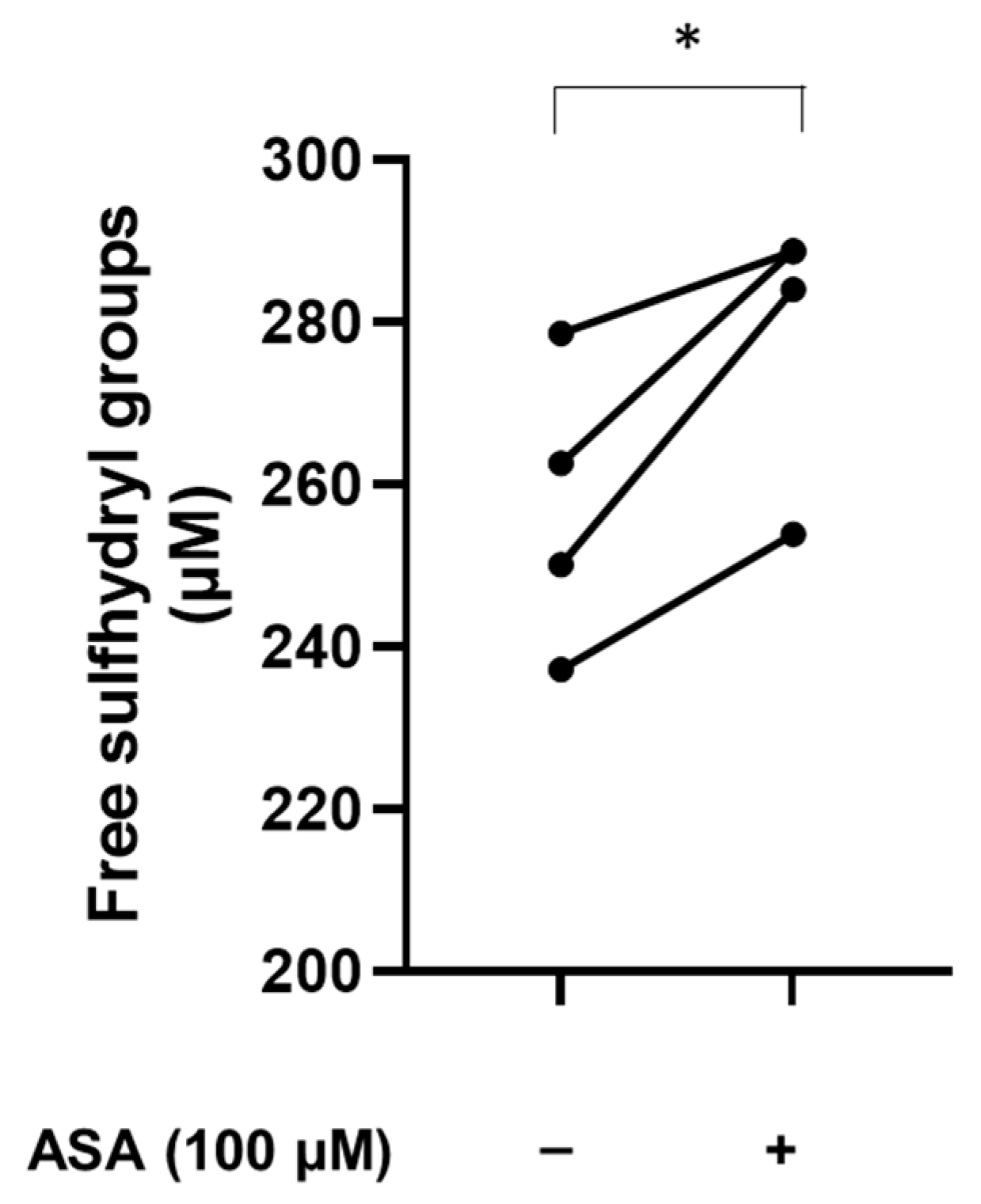 Biomolecules 13 01713 g004
