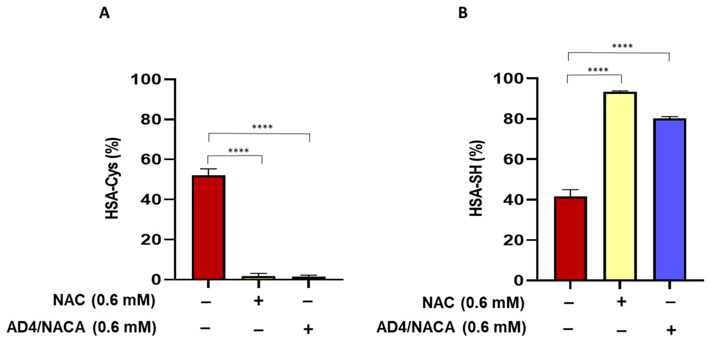 Biomolecules 13 01713 g005