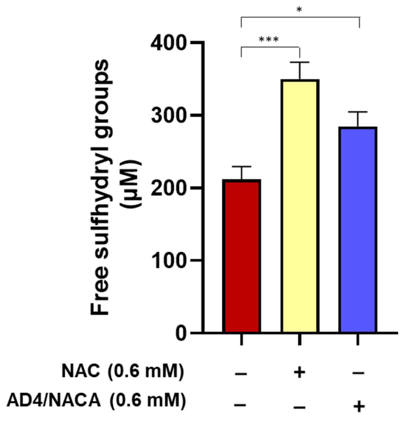 Biomolecules 13 01713 g006