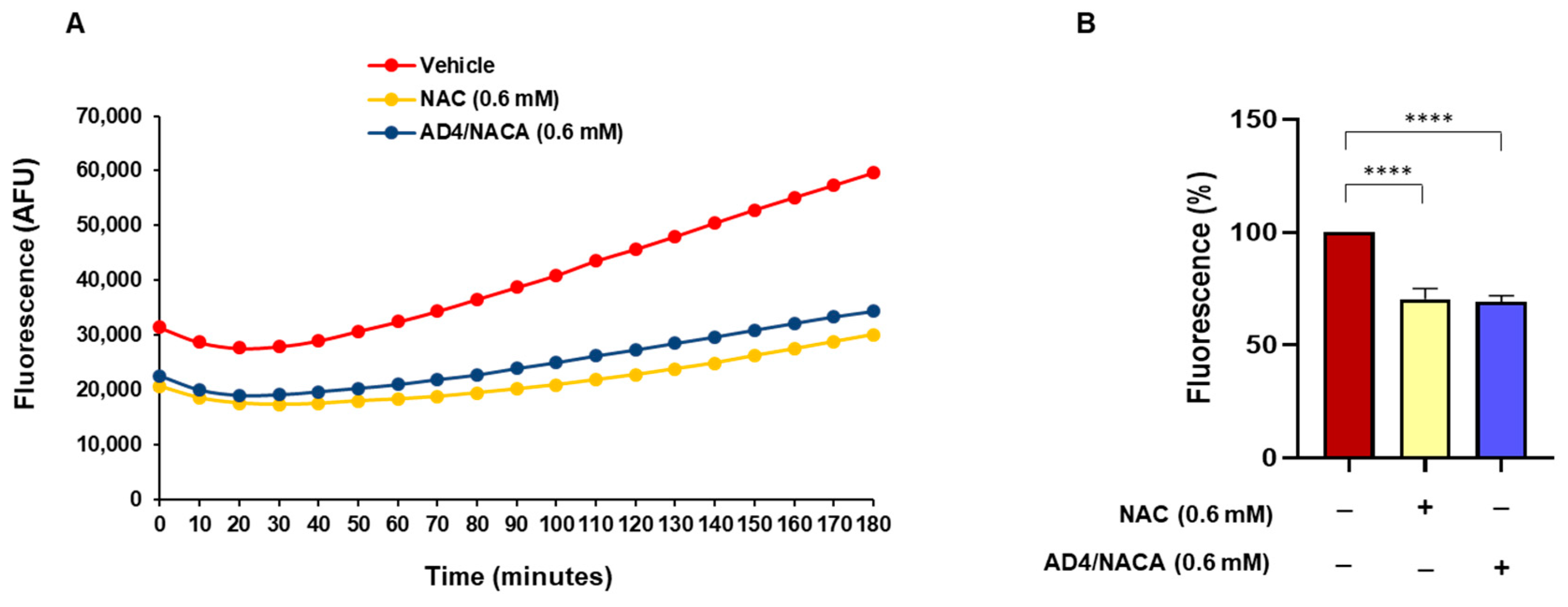 Biomolecules 13 01713 g007
