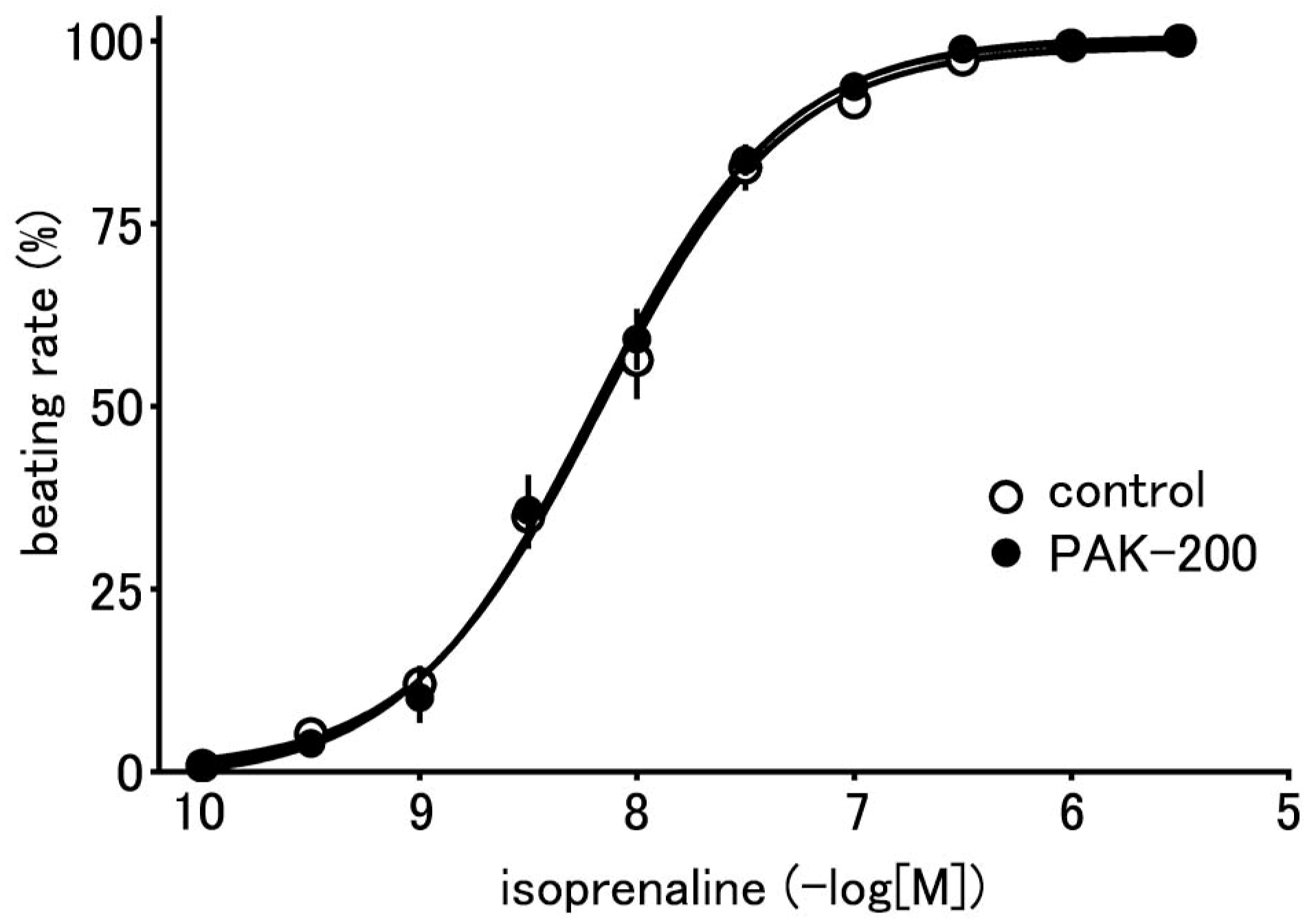 Biomolecules 13 01719 g003