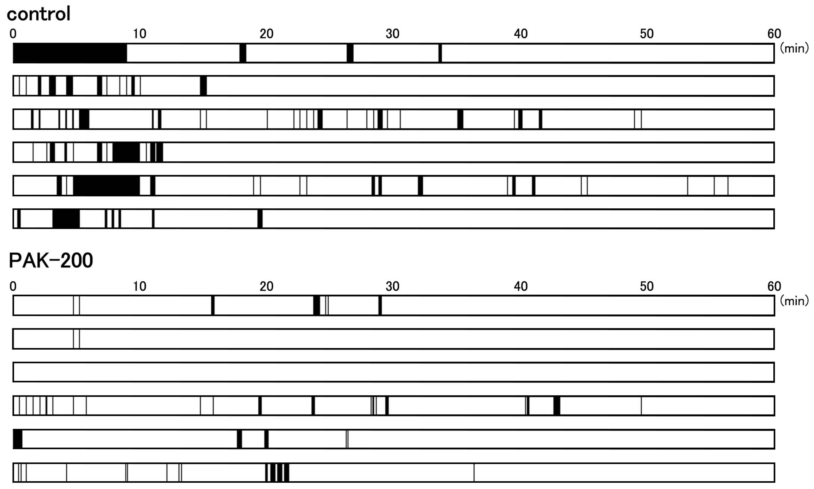 Biomolecules 13 01719 g007