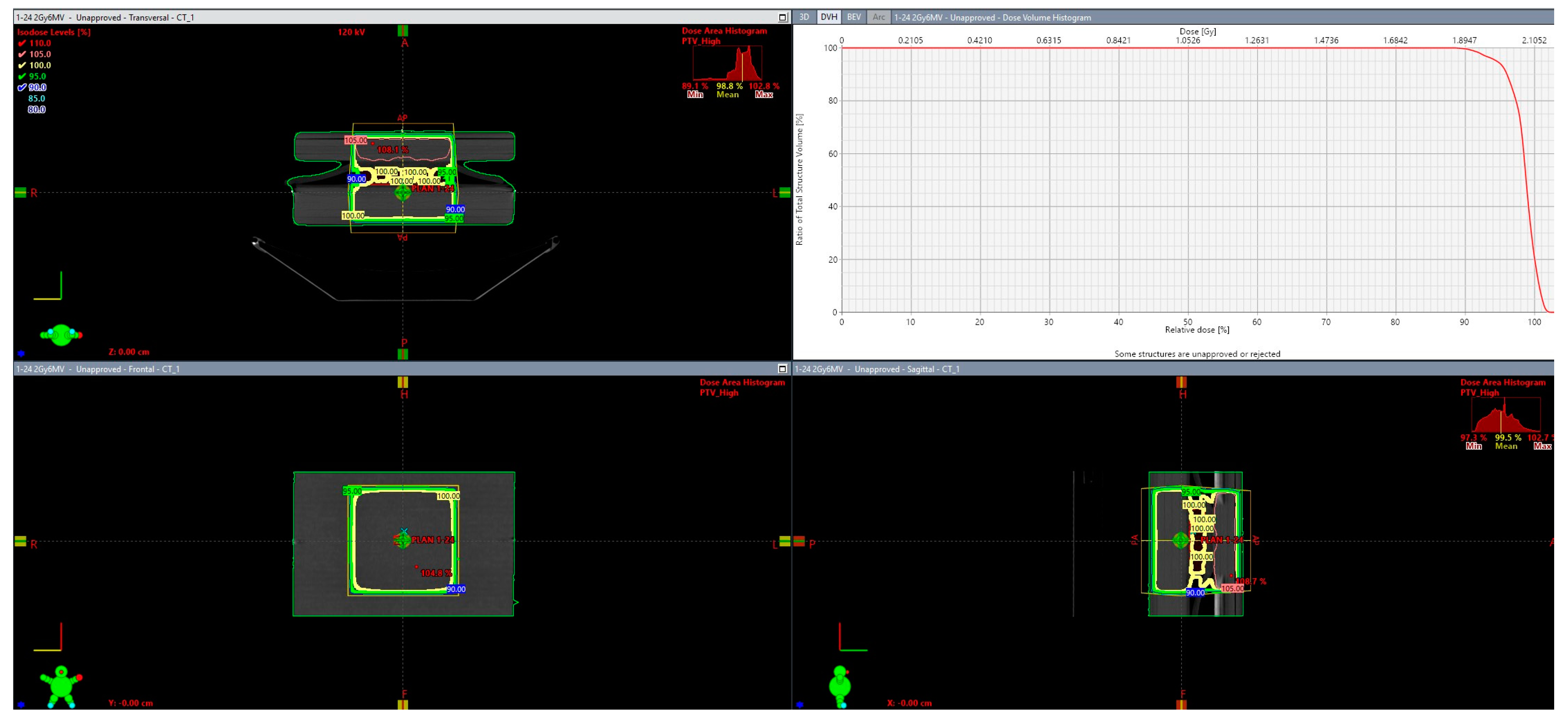 Biomolecules 13 01720 g001