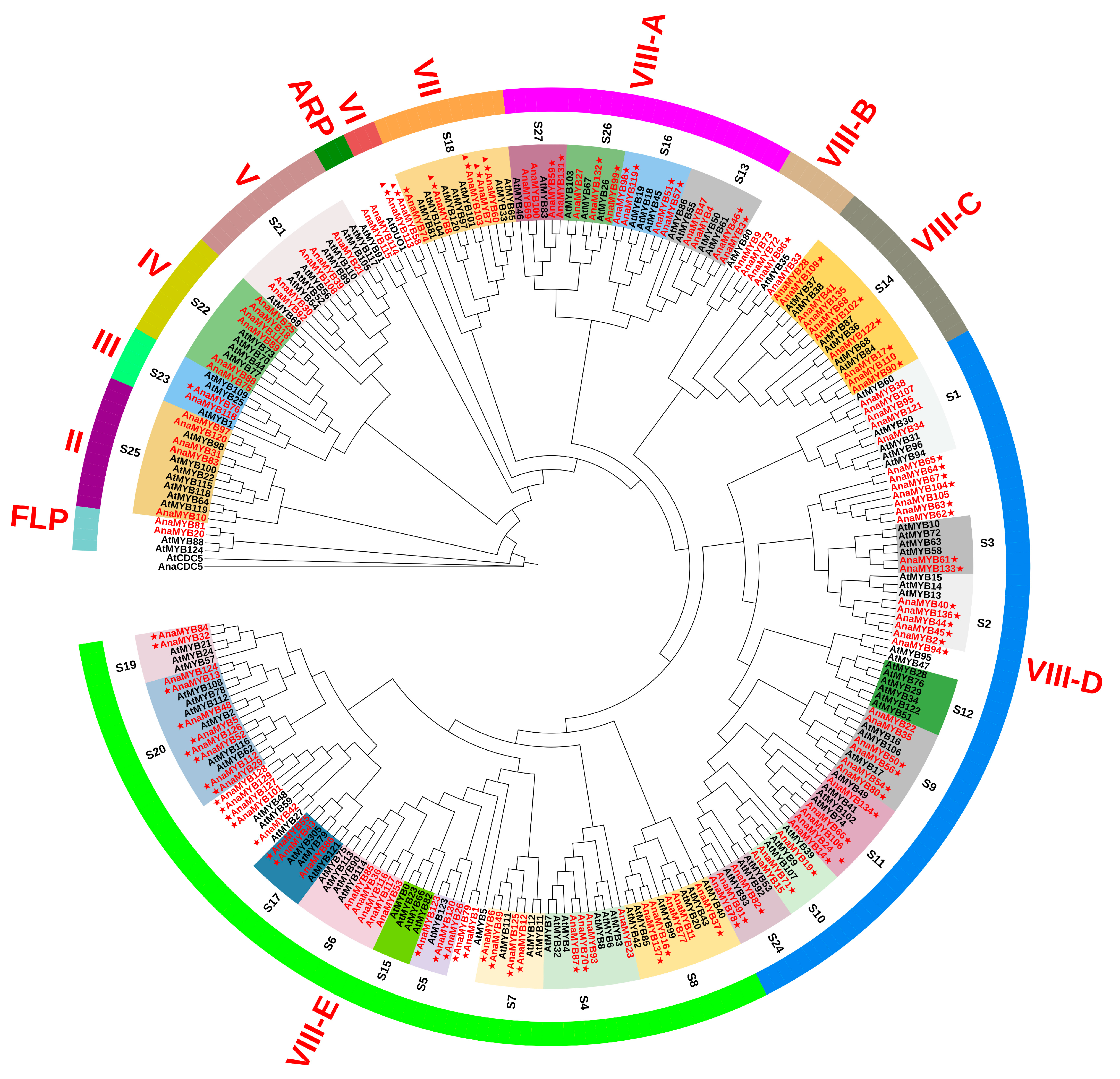 Biomolecules 13 01721 g002
