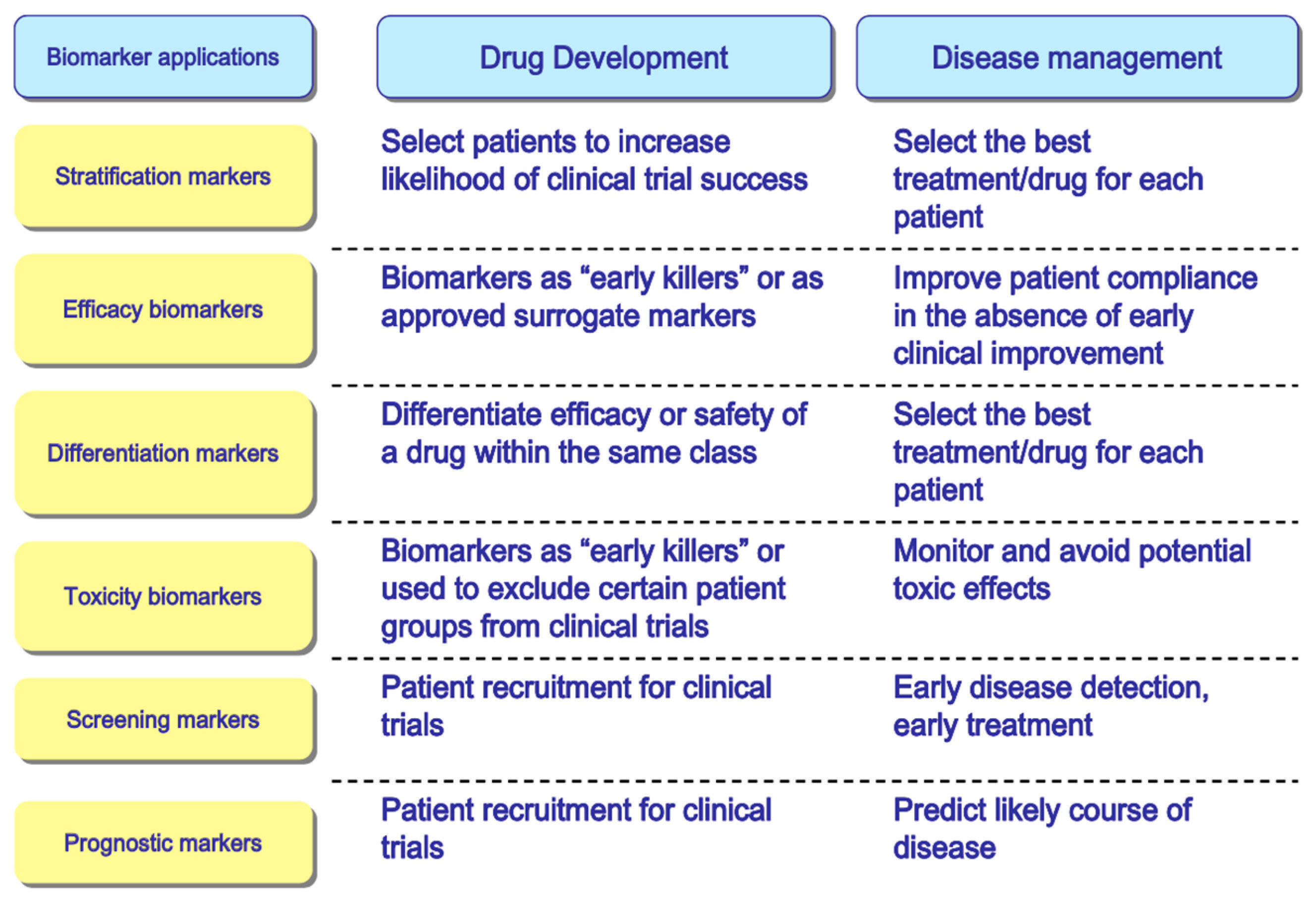 Biomolecules 13 01753 g003 Biomolecules 13 01753 g003