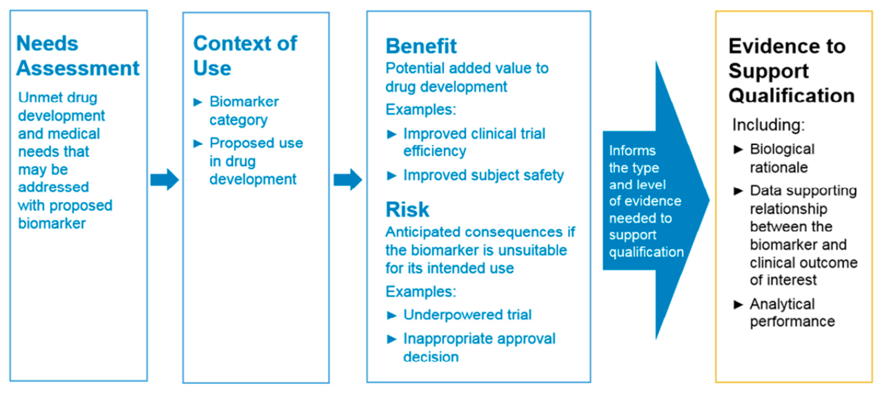 Biomolecules 13 01753 g004 Biomolecules 13 01753 g004