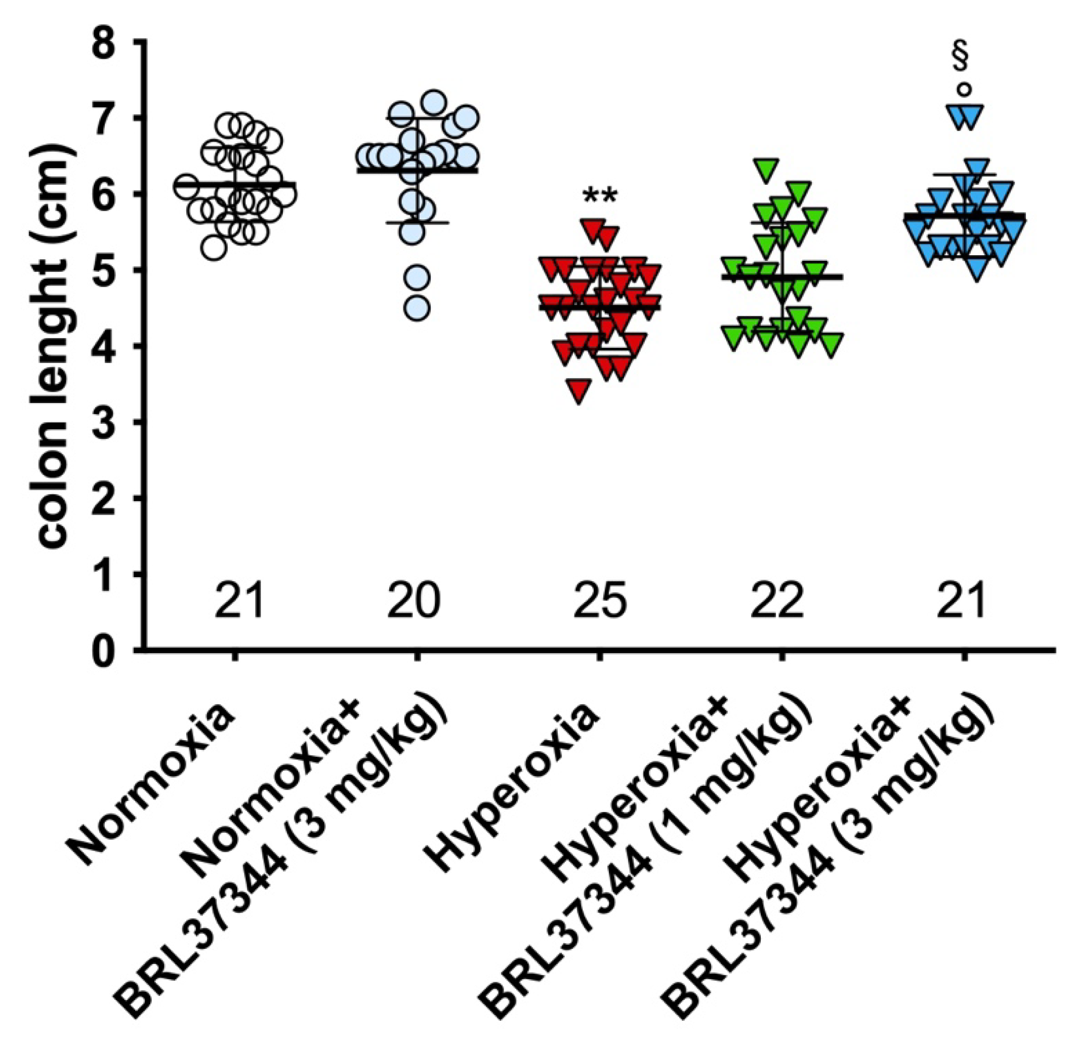 Biomolecules 13 01755 g002