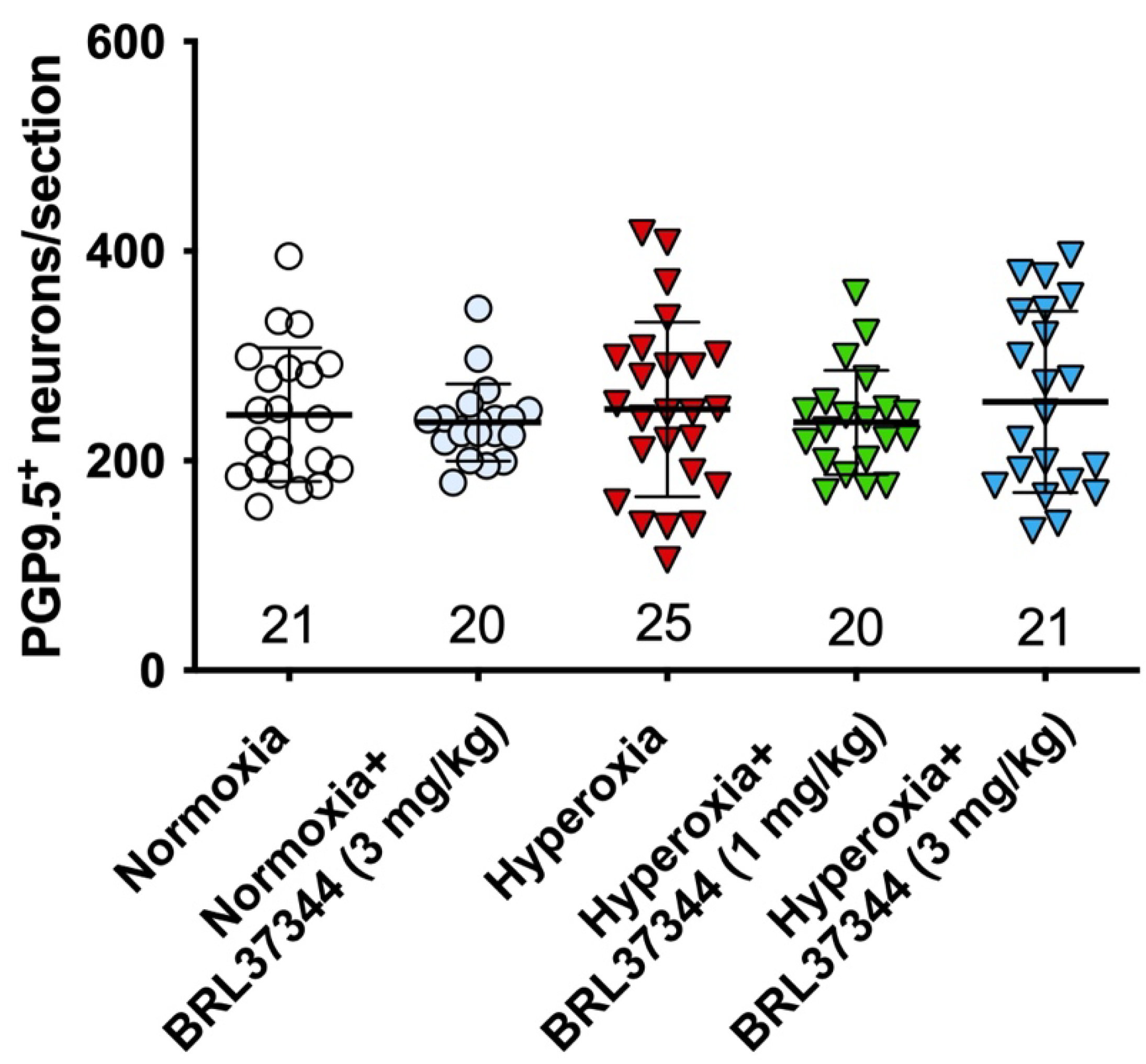 Biomolecules 13 01755 g006