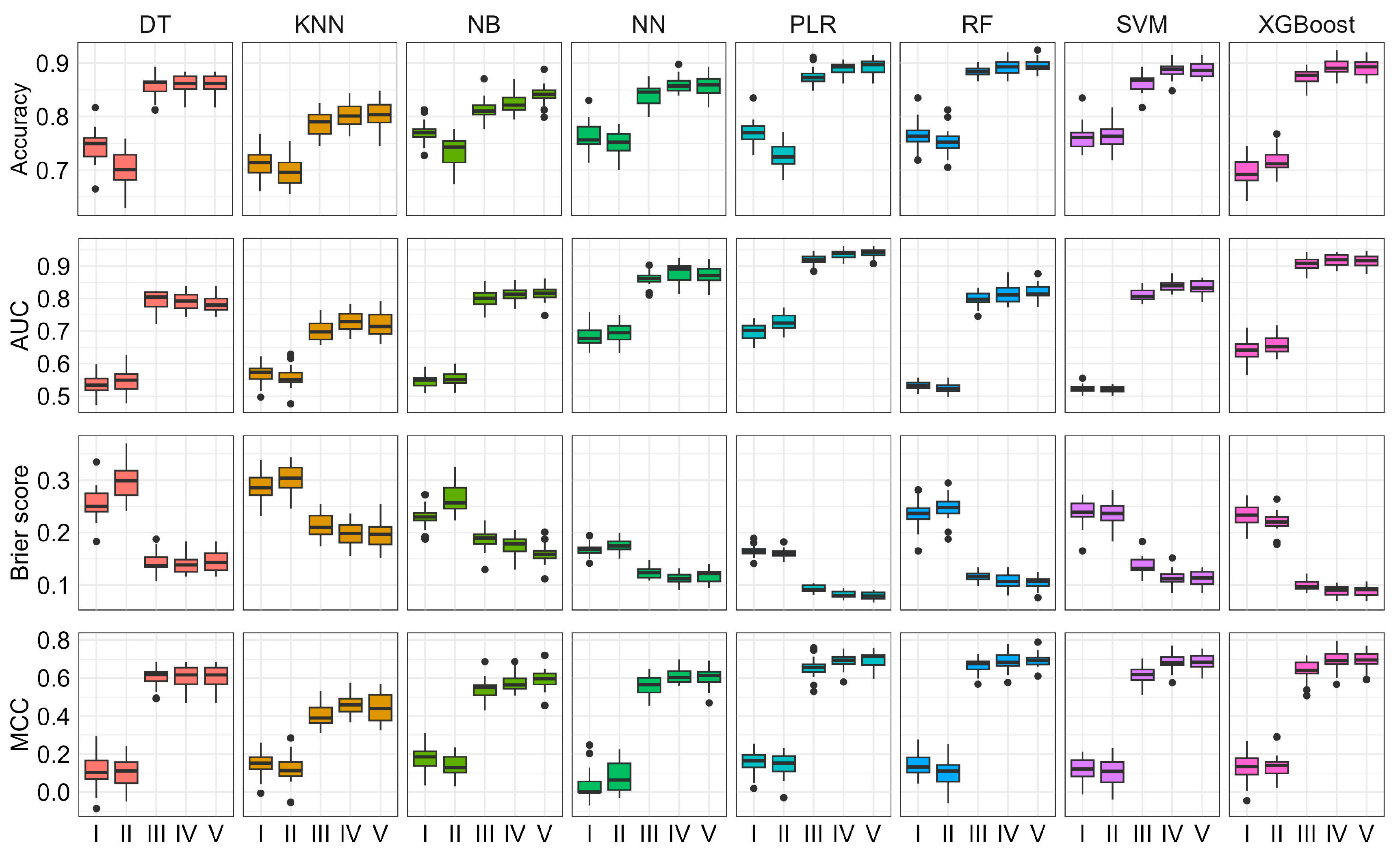 Biomolecules 13 01761 g002 Biomolecules 13 01761 g002