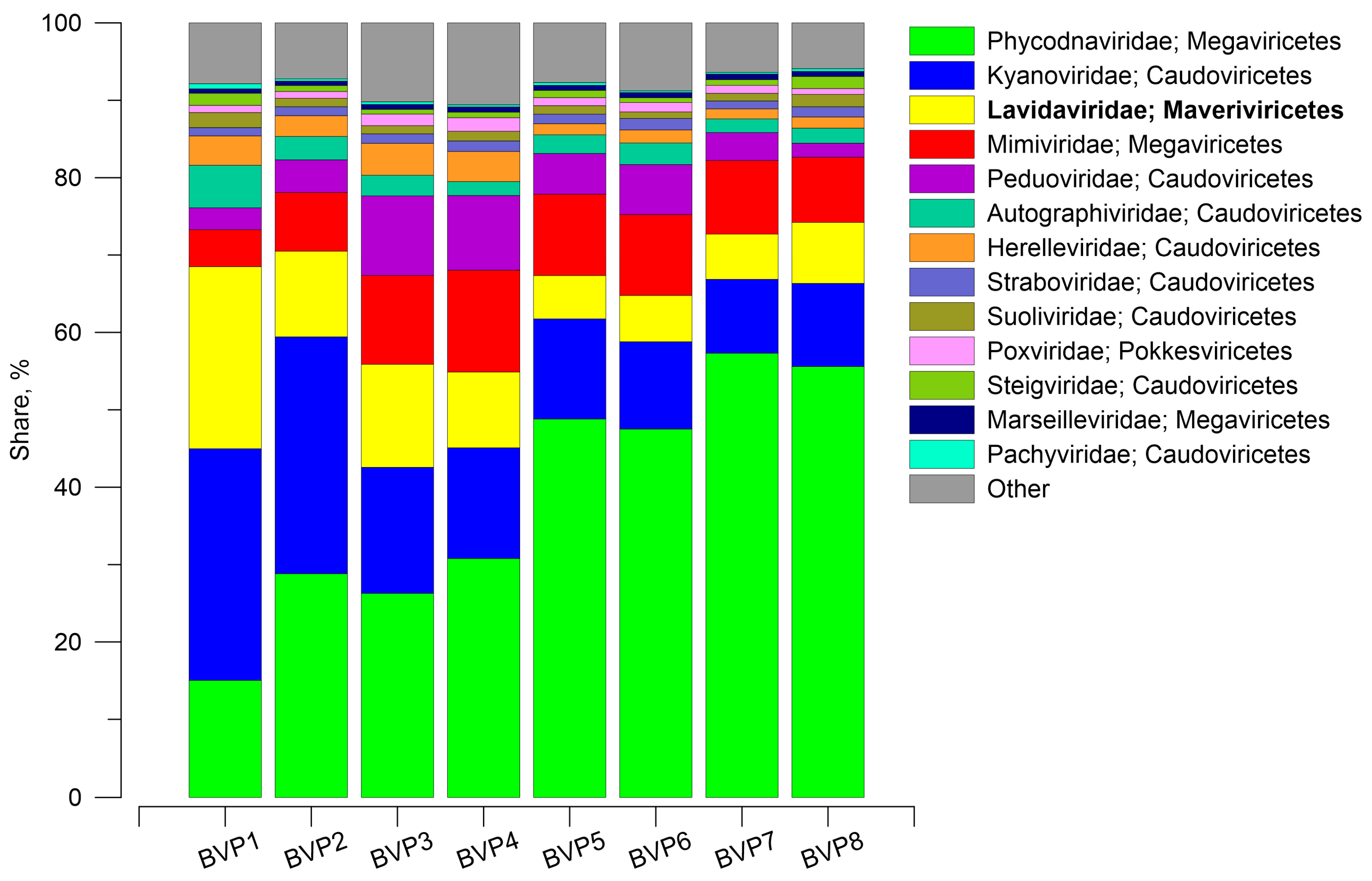 Biomolecules 13 01773 g001