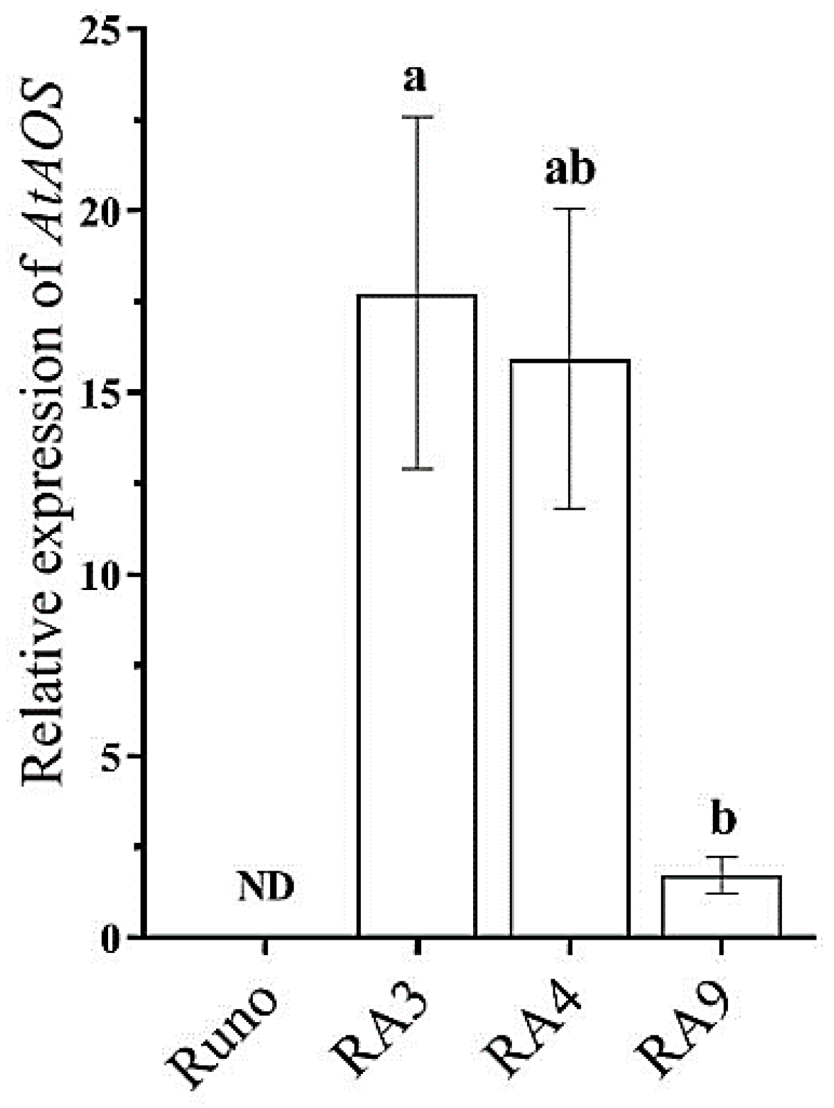 Biomolecules 13 01775 g002