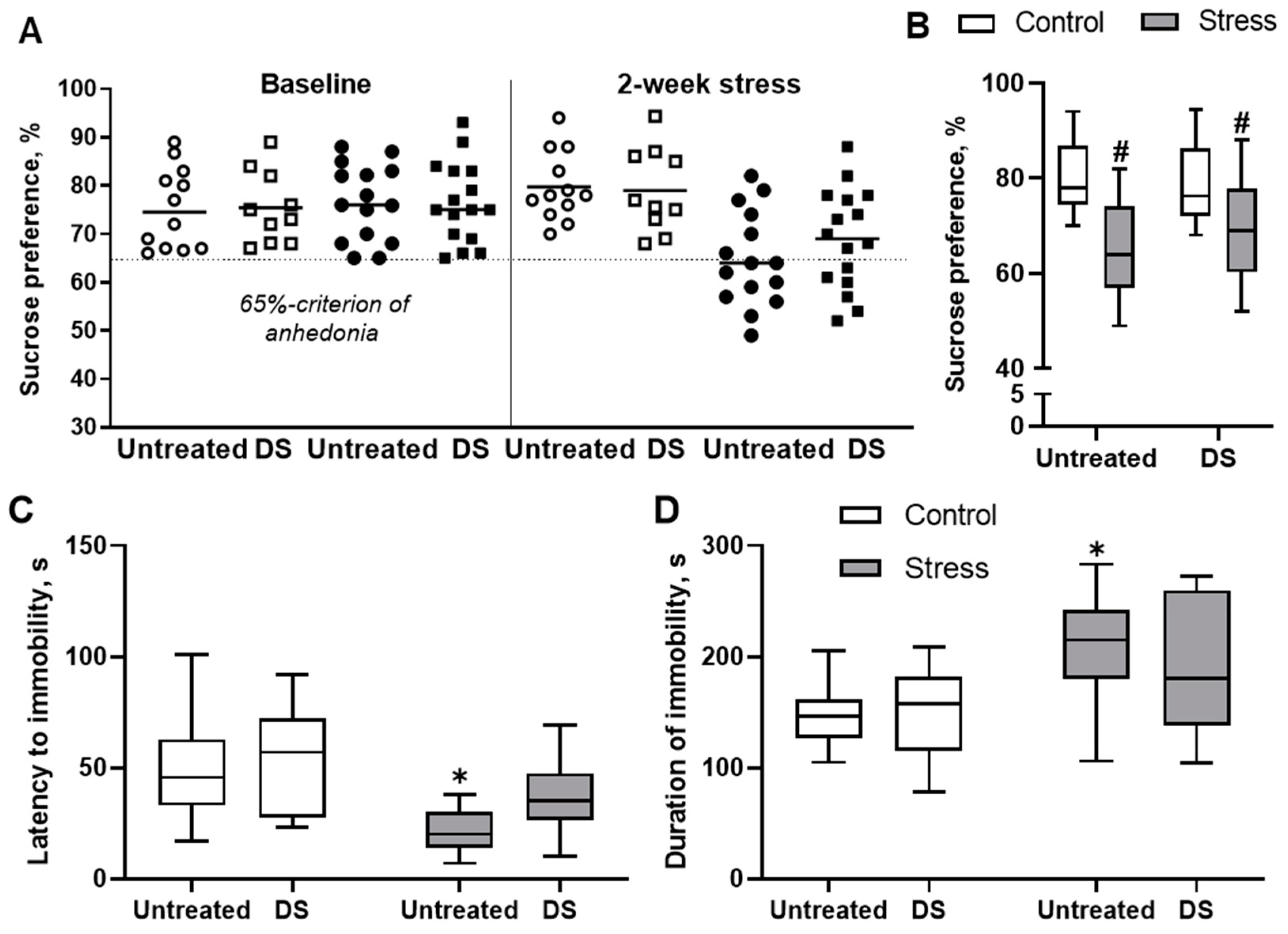Biomolecules 13 01782 g002 Biomolecules 13 01782 g002