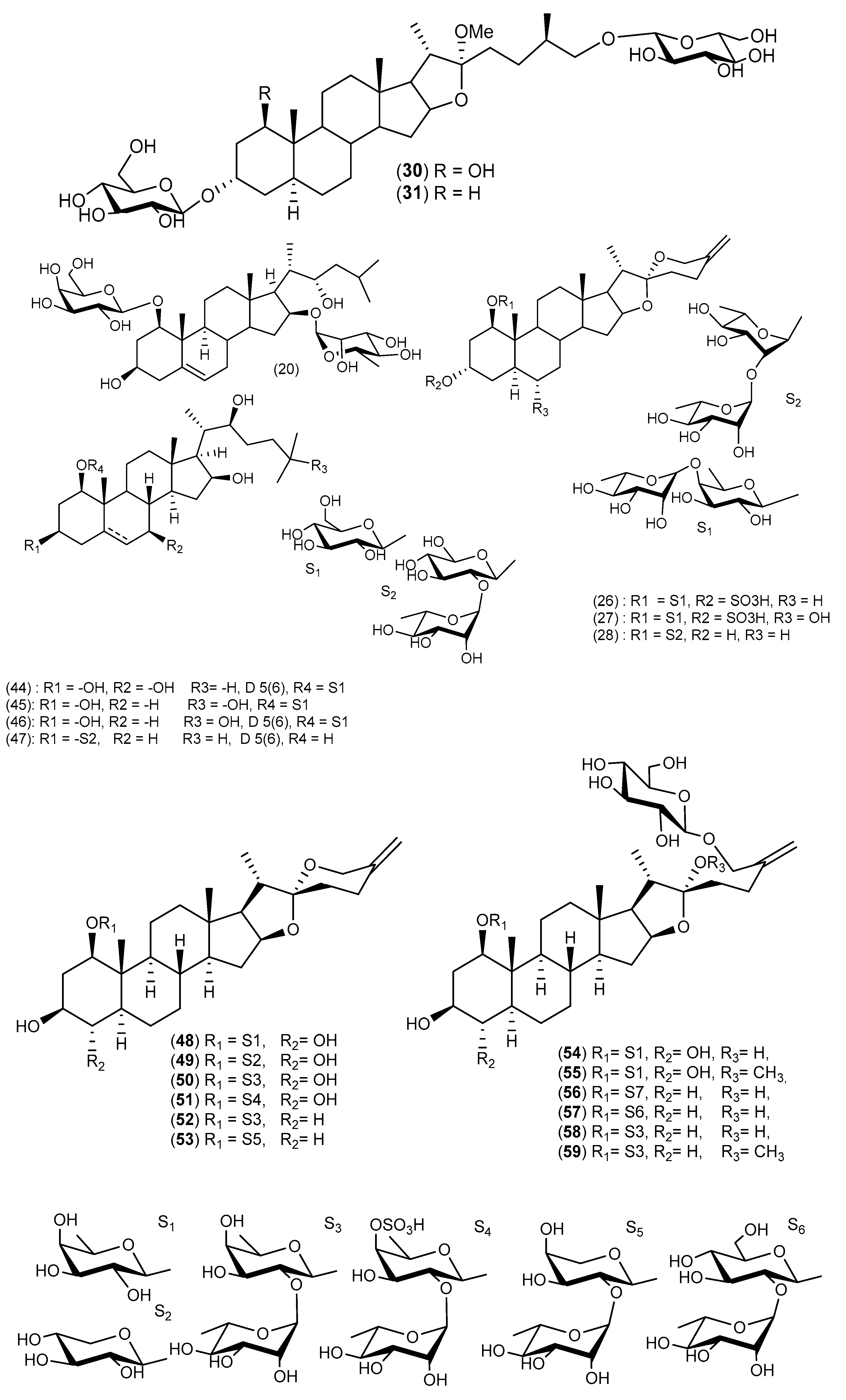 Biomolecules 13 01783 g002b Biomolecules 13 01783 g002b